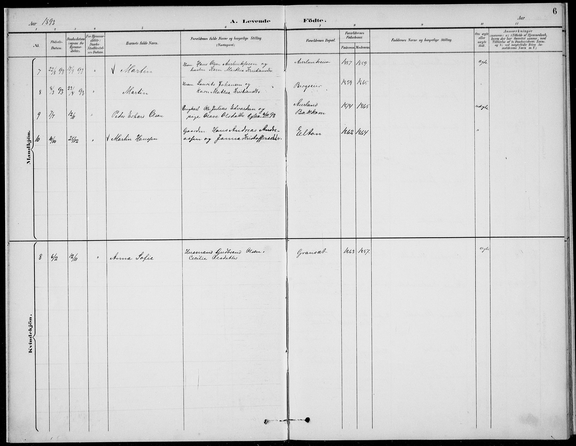 Nordre Land prestekontor, SAH/PREST-124/H/Ha/Hab/L0014: Parish register (copy) no. 14, 1891-1907, p. 6