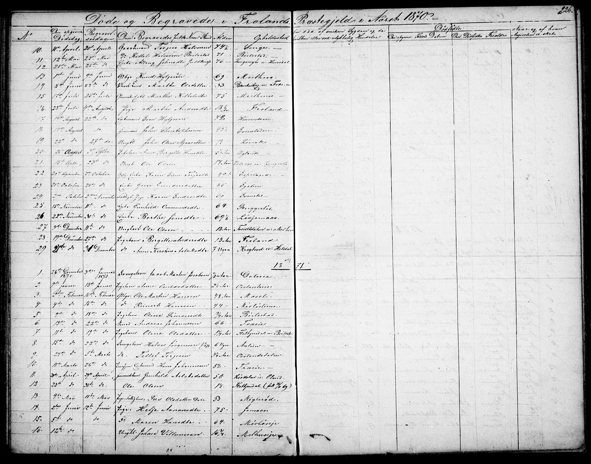 Froland sokneprestkontor, SAK/1111-0013/F/Fb/L0008: Parish register (copy) no. B 8, 1843-1875, p. 226