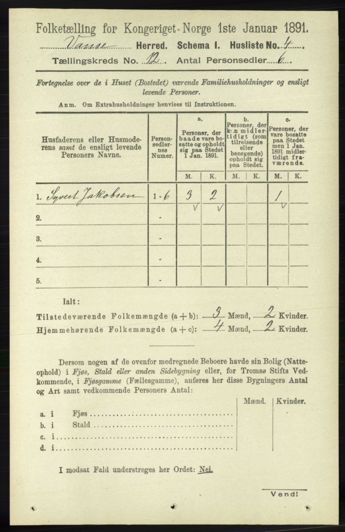 RA, 1891 census for 1041 Vanse, 1891, p. 6671