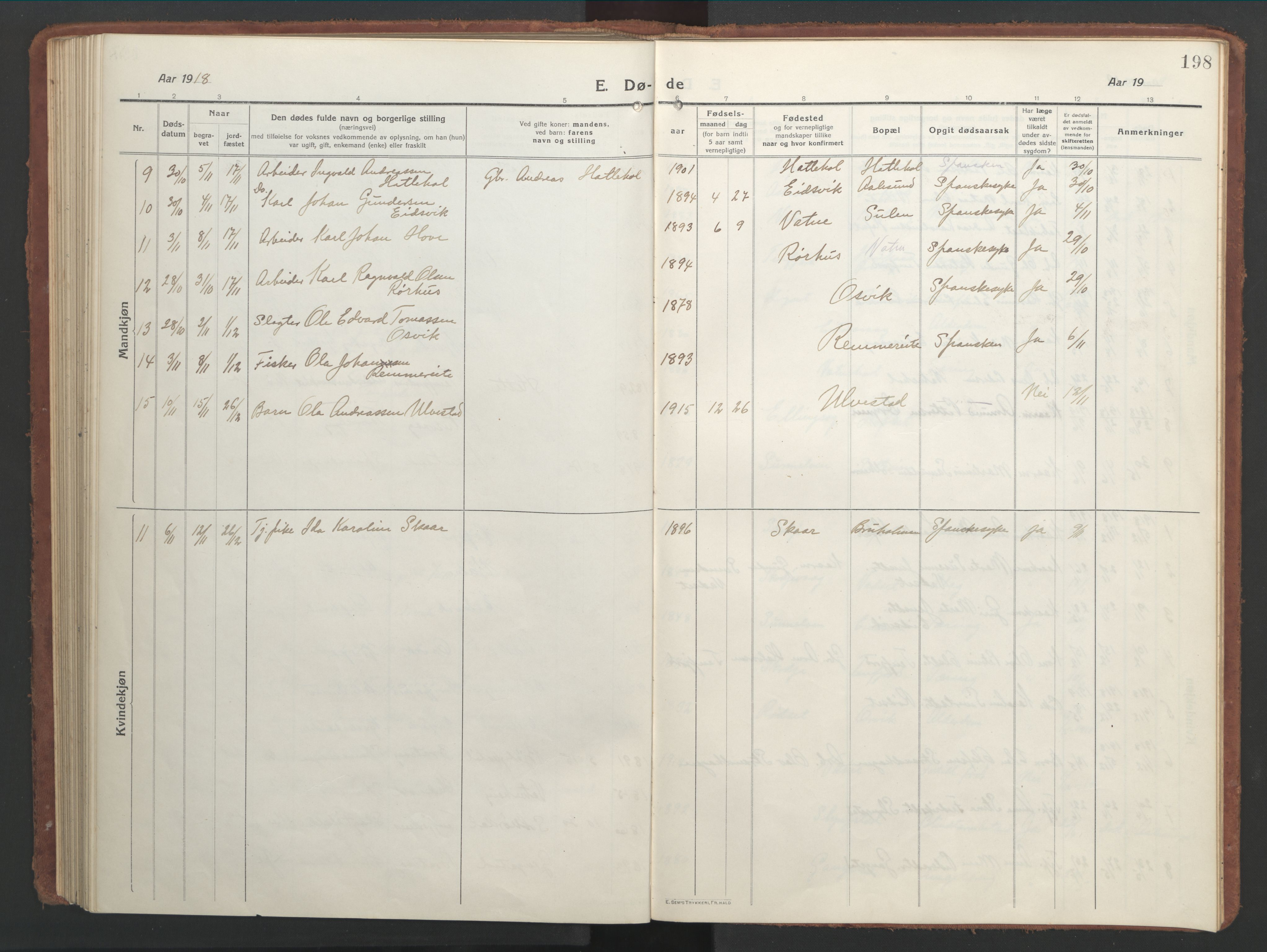 Ministerialprotokoller, klokkerbøker og fødselsregistre - Møre og Romsdal, AV/SAT-A-1454/525/L0378: Parish register (copy) no. 525C04, 1915-1947, p. 198
