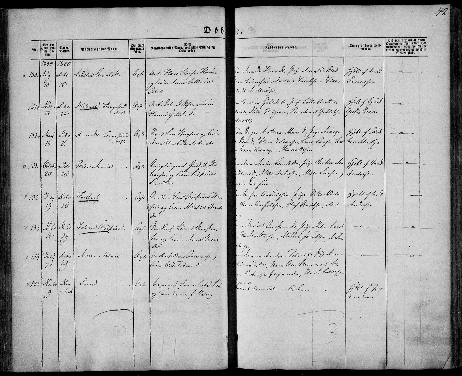 Larvik kirkebøker, AV/SAKO-A-352/F/Fa/L0003: Parish register (official) no. I 3, 1848-1856, p. 42