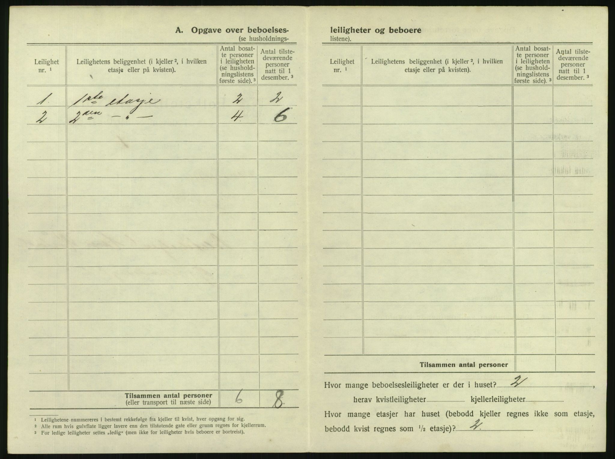 SAKO, 1920 census for Tønsberg, 1920, p. 612