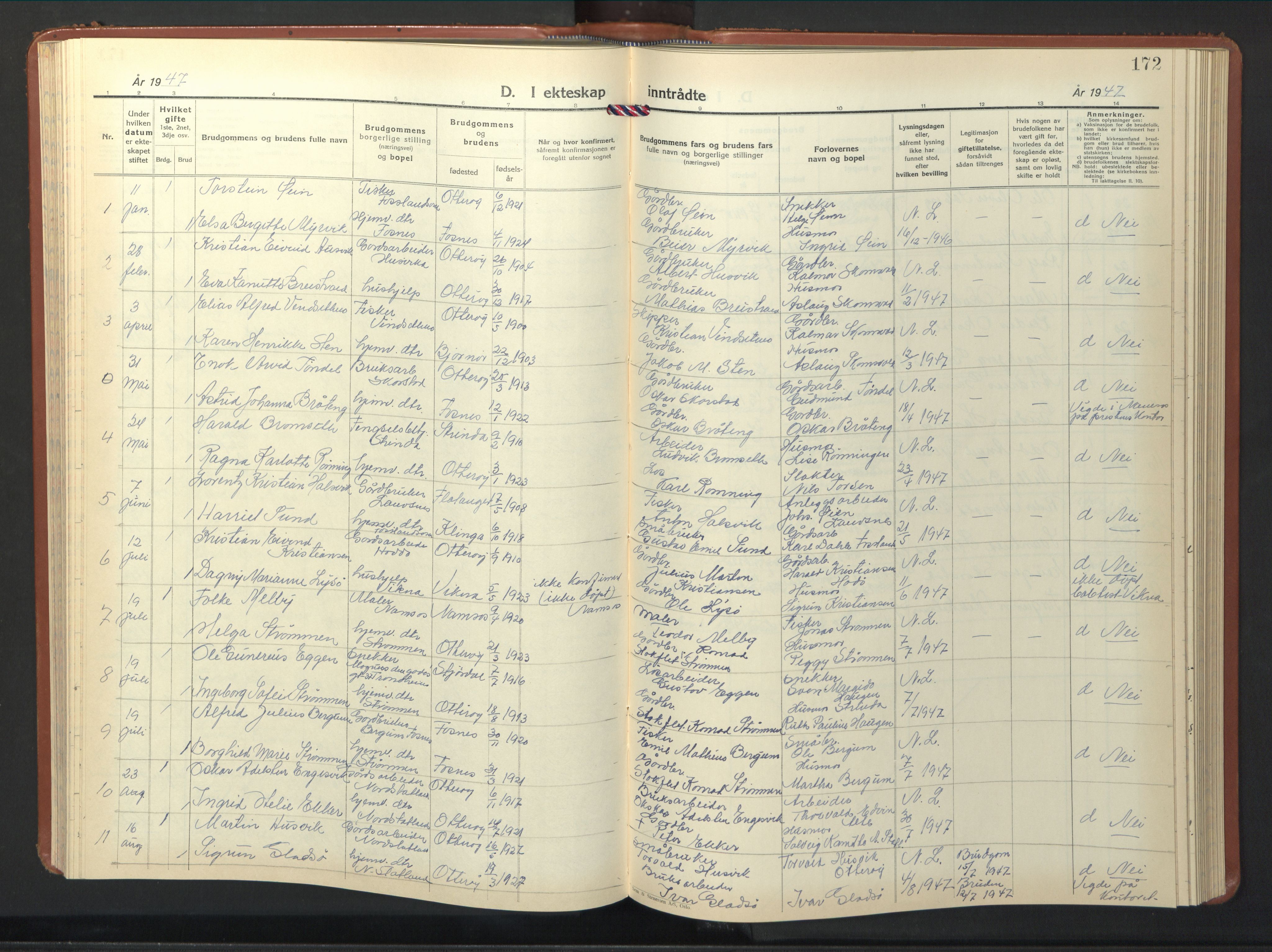 Ministerialprotokoller, klokkerbøker og fødselsregistre - Nord-Trøndelag, SAT/A-1458/774/L0631: Parish register (copy) no. 774C02, 1934-1950, p. 172