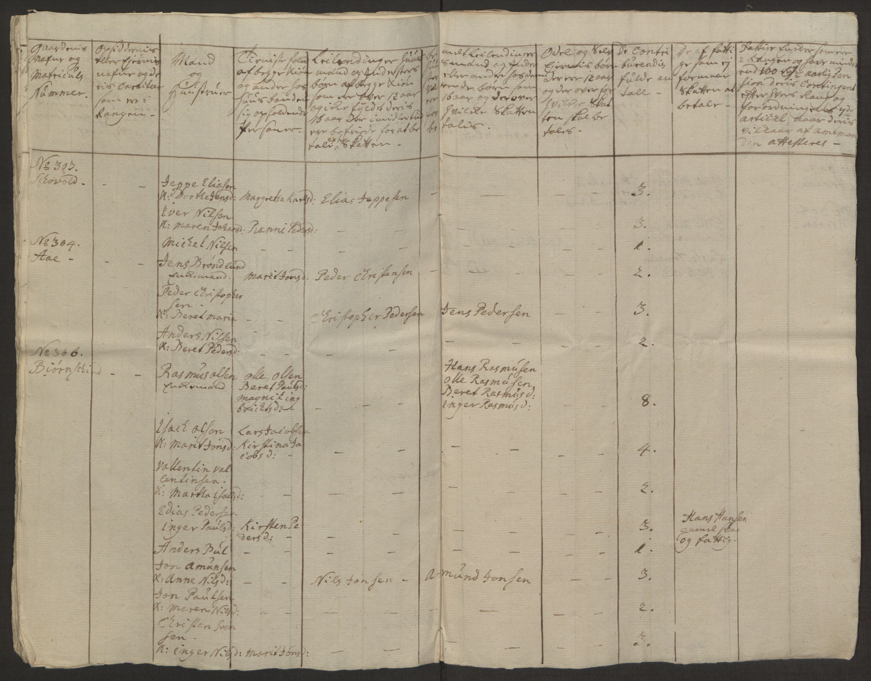 Rentekammeret inntil 1814, Realistisk ordnet avdeling, AV/RA-EA-4070/Ol/L0022a/0002: [Gg 10]: Ekstraskatten, 23.09.1762. Nordlands amt / Vesterålen, Andenes og Lofoten, 1763-1769, p. 143