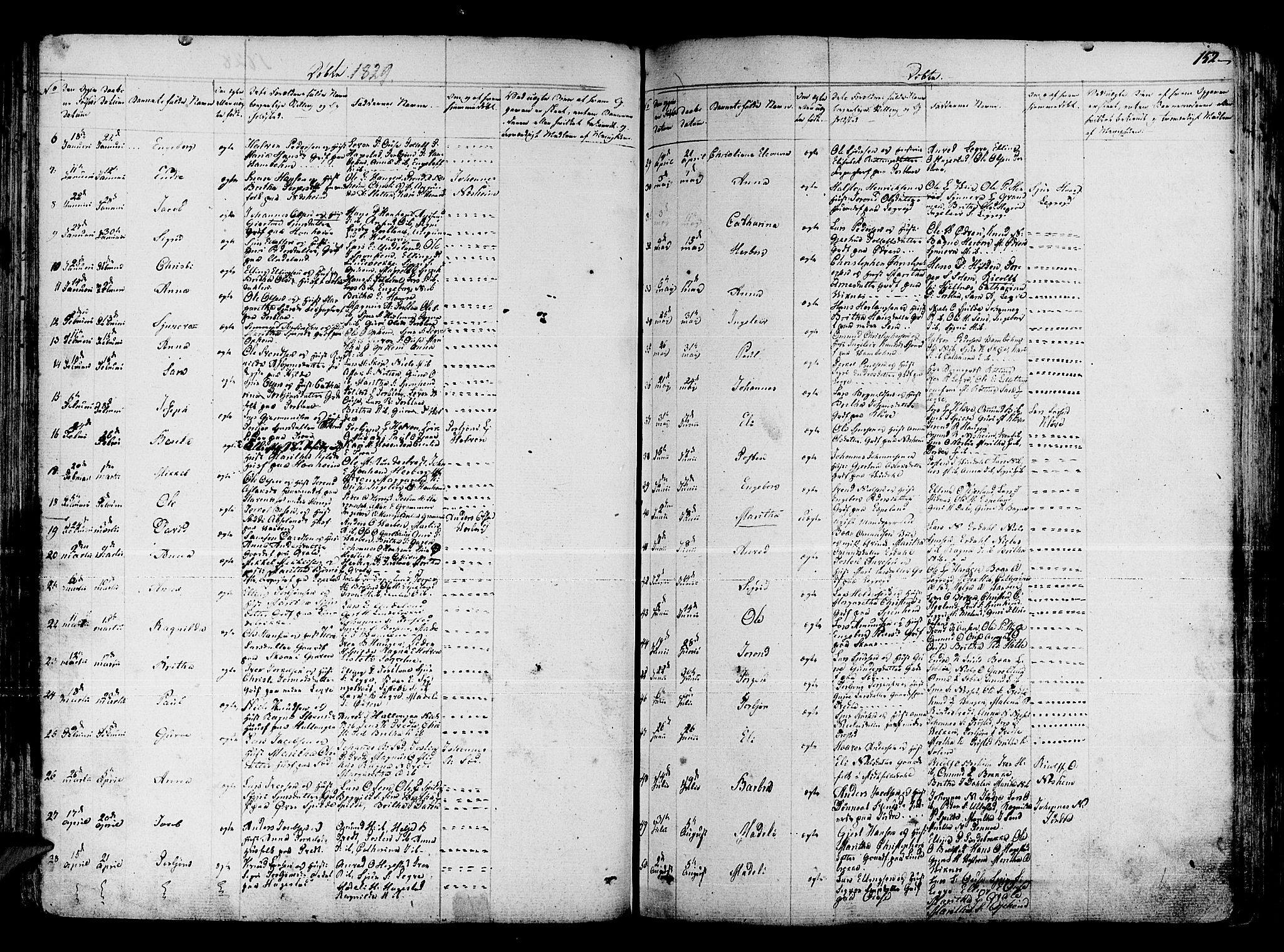 Ulvik sokneprestembete, SAB/A-78801/H/Haa: Parish register (official) no. A 11, 1793-1838, p. 152