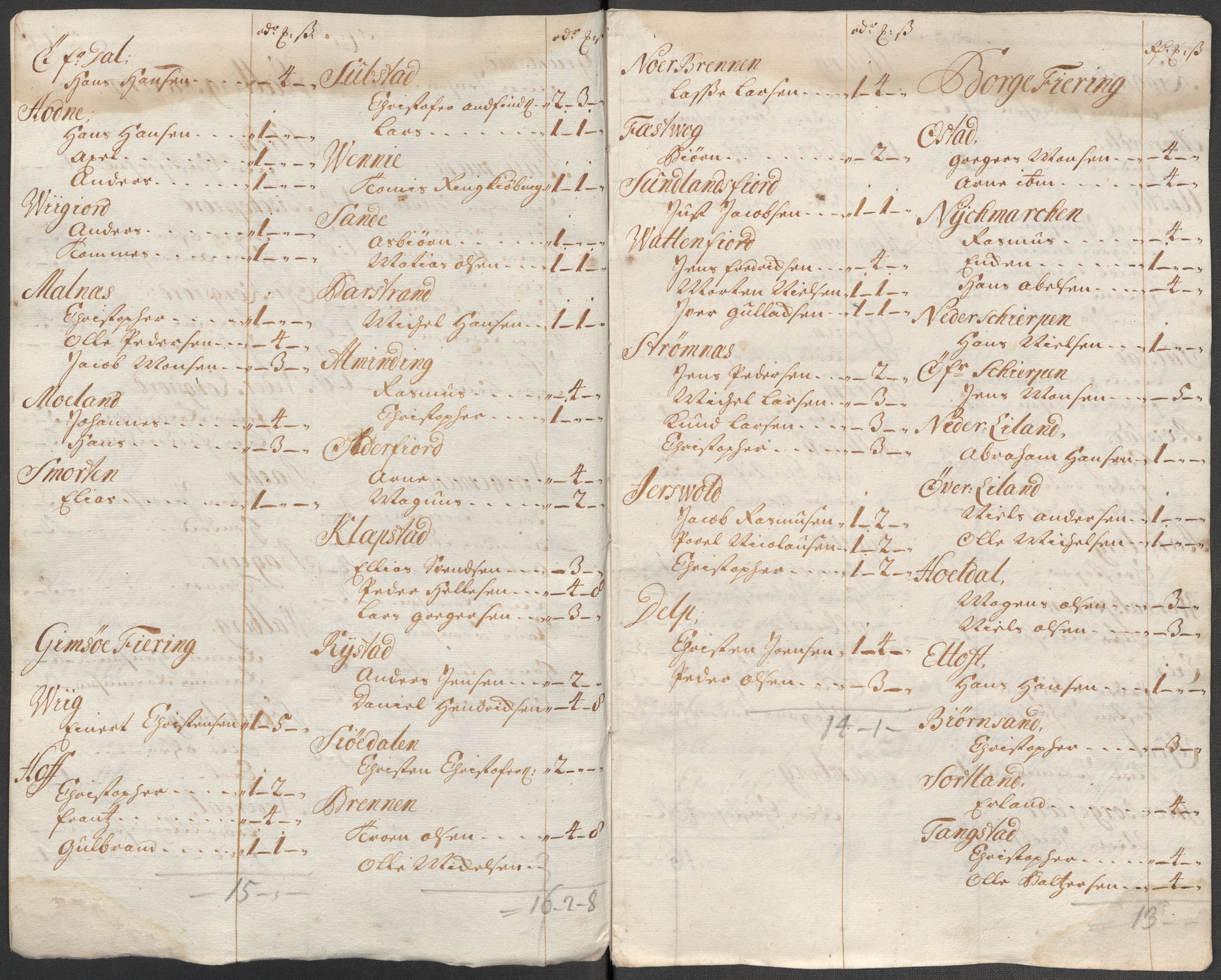 Rentekammeret inntil 1814, Reviderte regnskaper, Fogderegnskap, AV/RA-EA-4092/R67/L4683: Fogderegnskap Vesterålen, Andenes og Lofoten, 1717, p. 120