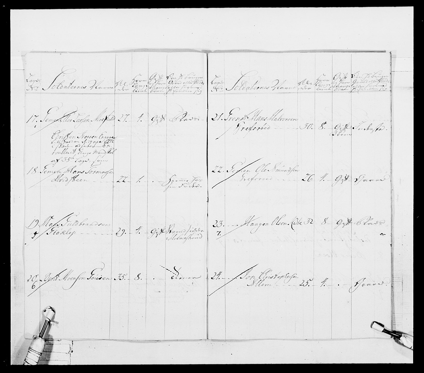 Generalitets- og kommissariatskollegiet, Det kongelige norske kommissariatskollegium, AV/RA-EA-5420/E/Eh/L0037: 1. Akershusiske nasjonale infanteriregiment, 1767-1773, p. 413