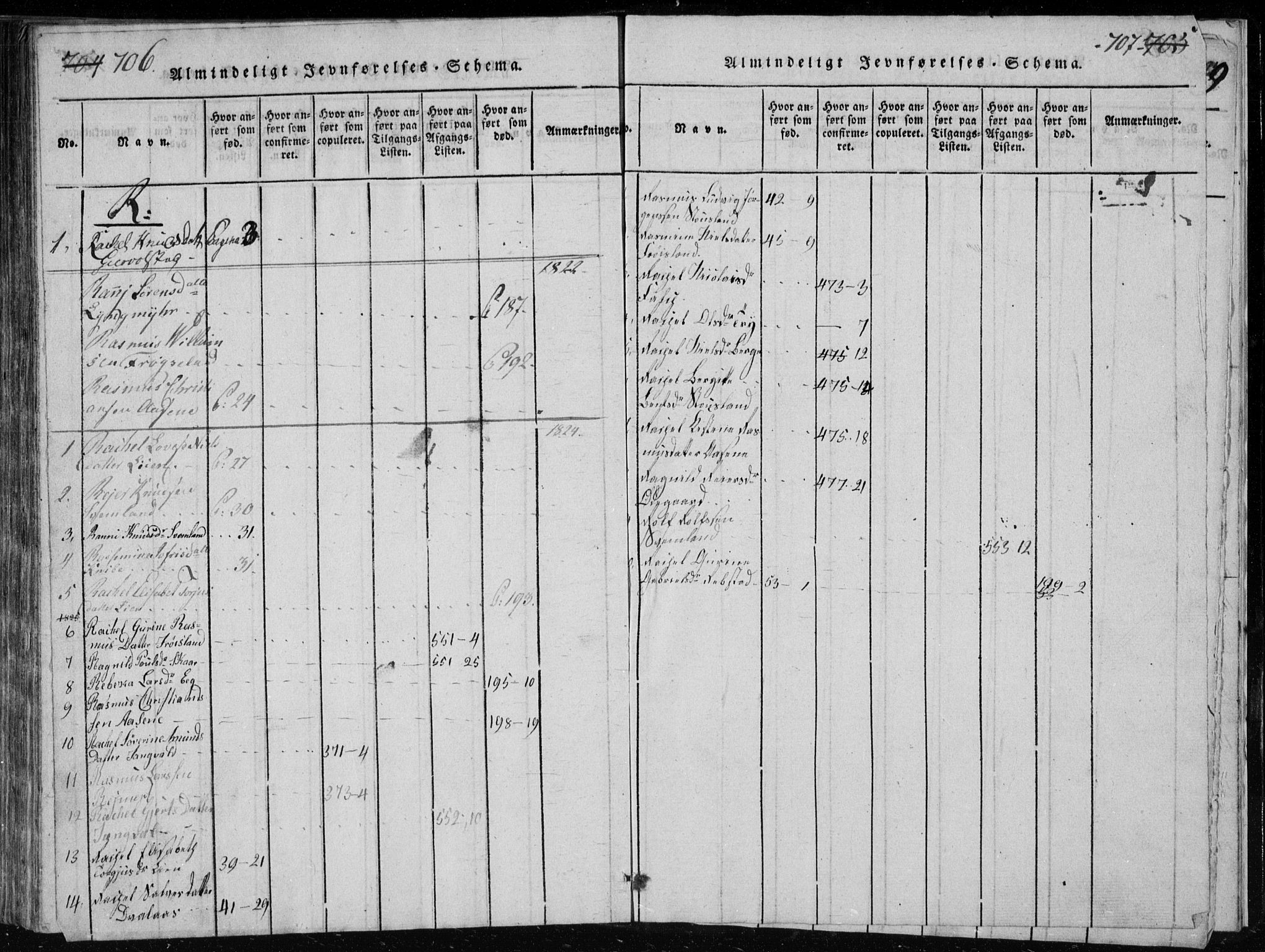 Søgne sokneprestkontor, AV/SAK-1111-0037/F/Fb/Fbb/L0002: Parish register (copy) no. B 2, 1821-1838, p. 706-707