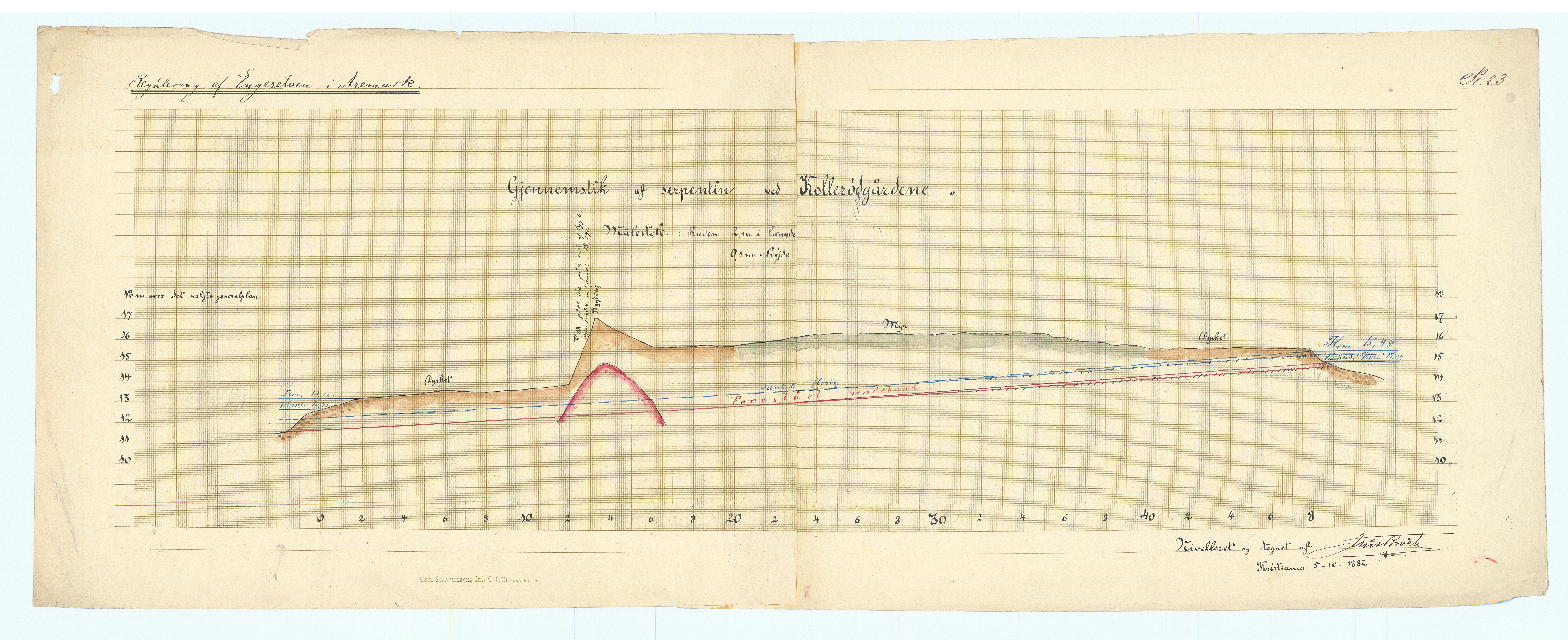 Vassdragsdirektoratet/avdelingen, RA/S-6242/T/Ta/Ta01, 1846-1908, p. 33