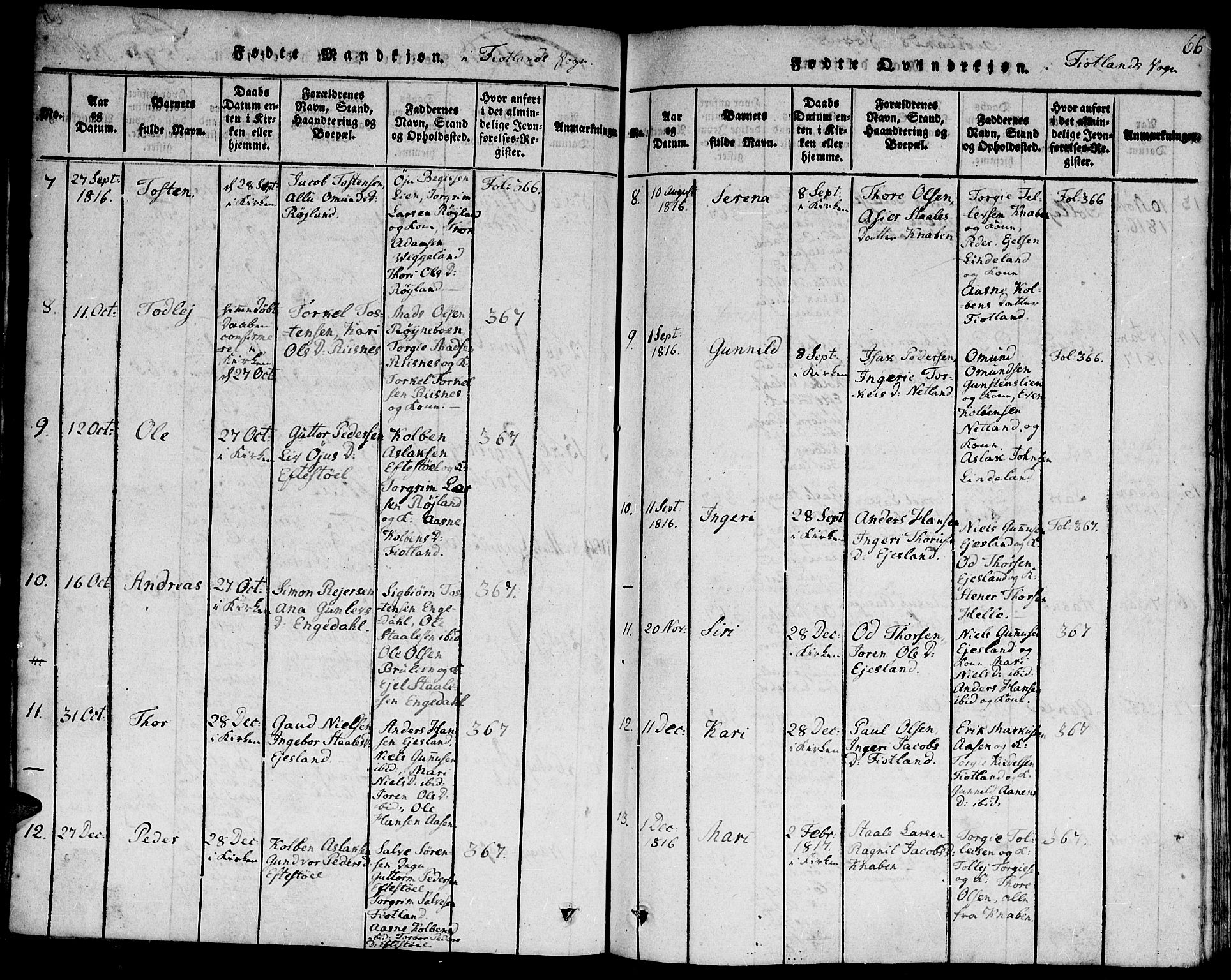 Hægebostad sokneprestkontor, AV/SAK-1111-0024/F/Fa/Faa/L0002: Parish register (official) no. A 2 /3, 1816-1825, p. 66