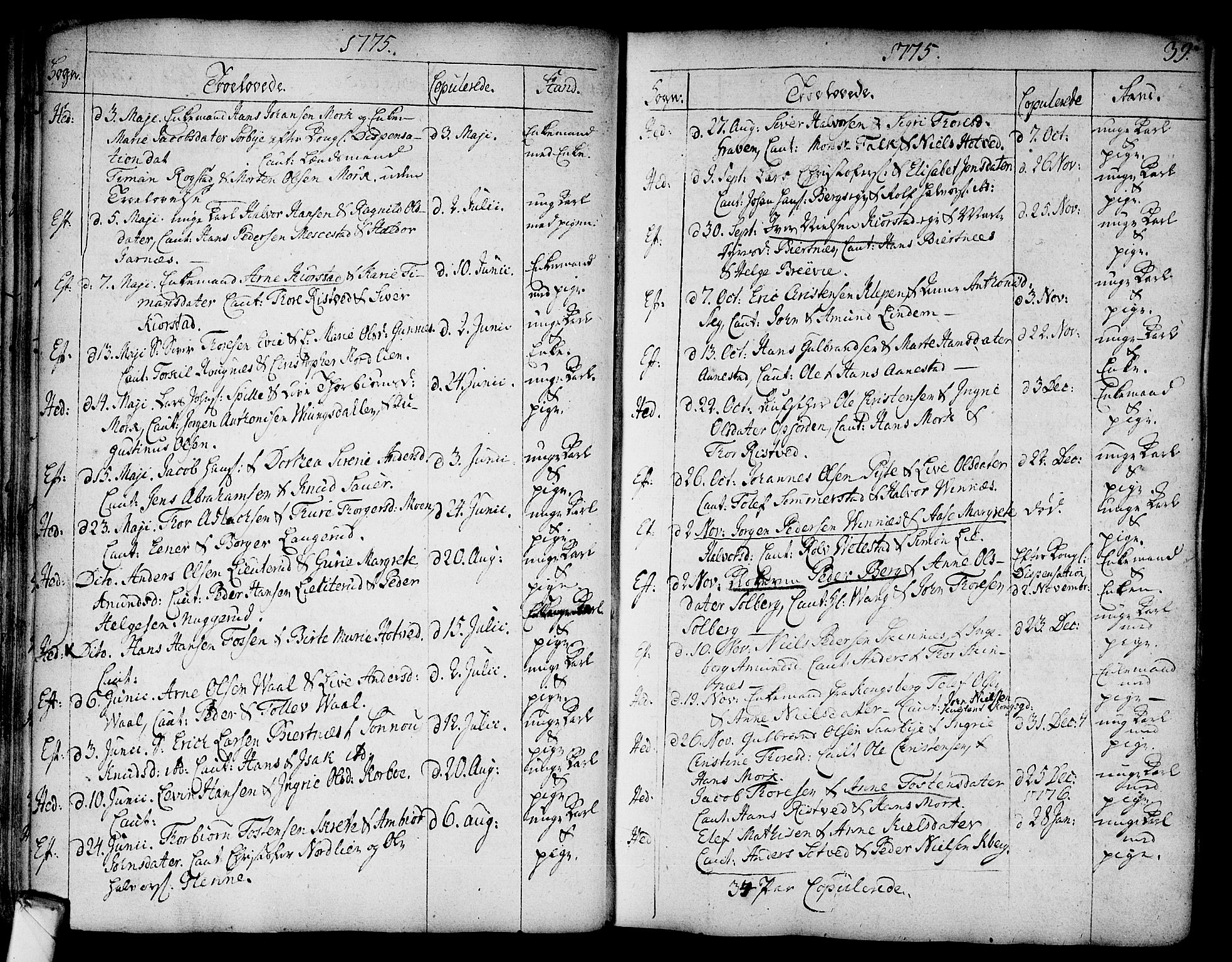 Sandsvær kirkebøker, SAKO/A-244/F/Fa/L0002a: Parish register (official) no. I 2, 1725-1809, p. 39