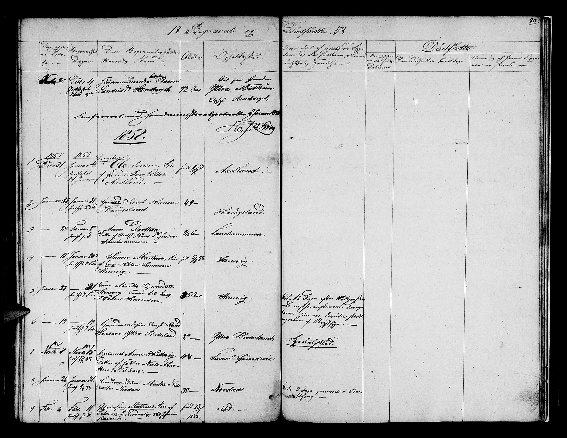 Fana Sokneprestembete, SAB/A-75101/H/Hab/Habb/L0002: Parish register (copy) no. B 2, 1851-1860, p. 80