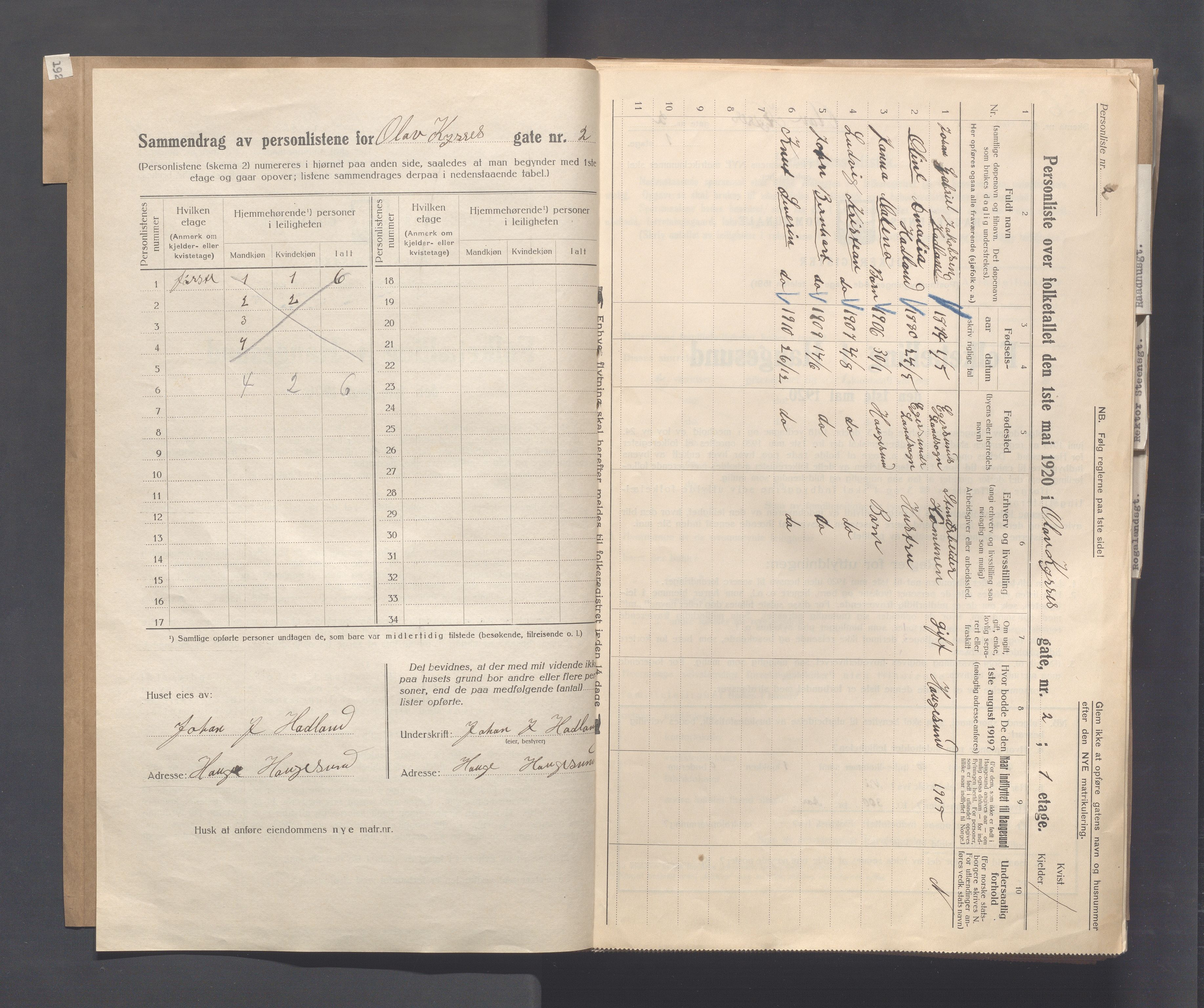 IKAR, Local census 1.5.1920 for Haugesund, 1920, p. 3039