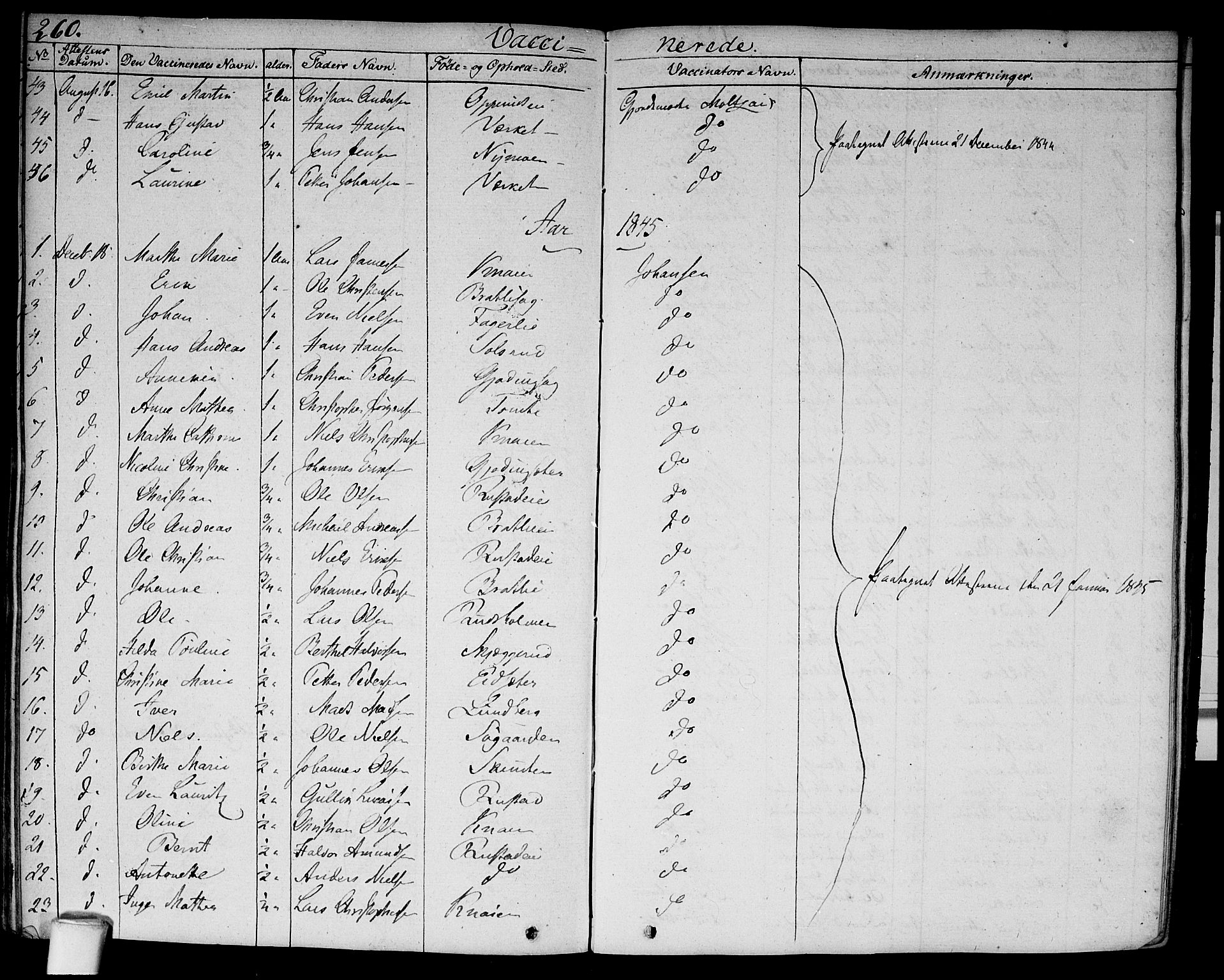 Hurdal prestekontor Kirkebøker, SAO/A-10889/F/Fa/L0004: Parish register (official) no. I 4, 1828-1845, p. 260