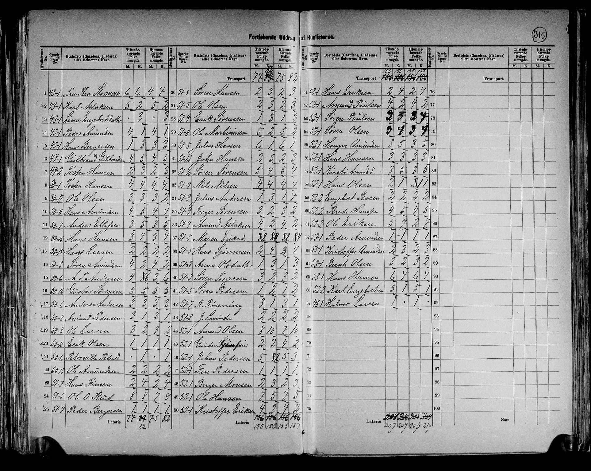 RA, 1891 census for 0418 Nord-Odal, 1891, p. 28