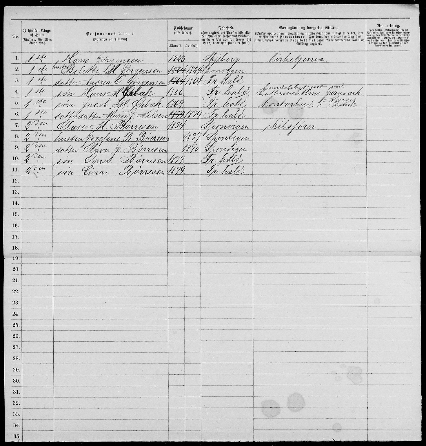 RA, 1885 census for 0101 Fredrikshald, 1885, p. 442