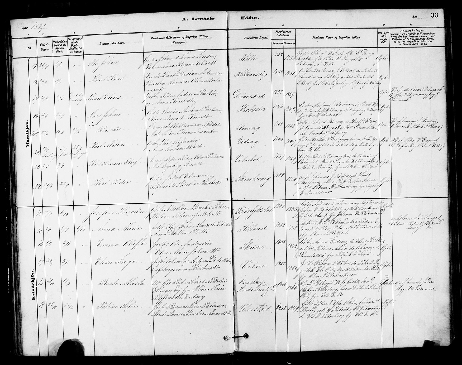 Ministerialprotokoller, klokkerbøker og fødselsregistre - Møre og Romsdal, AV/SAT-A-1454/525/L0376: Parish register (copy) no. 525C02, 1880-1902, p. 33