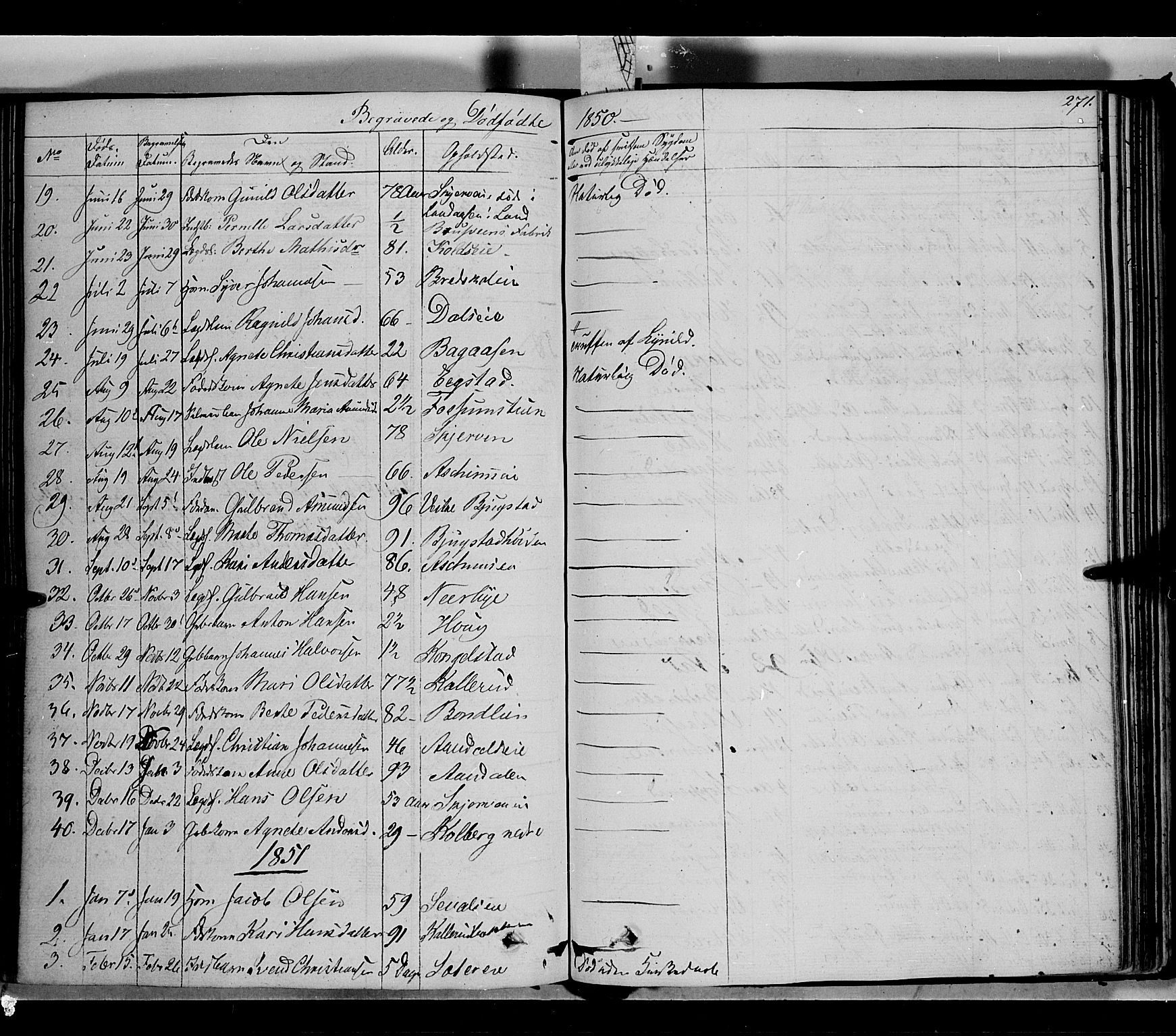 Vardal prestekontor, AV/SAH-PREST-100/H/Ha/Haa/L0005: Parish register (official) no. 5, 1831-1853, p. 271