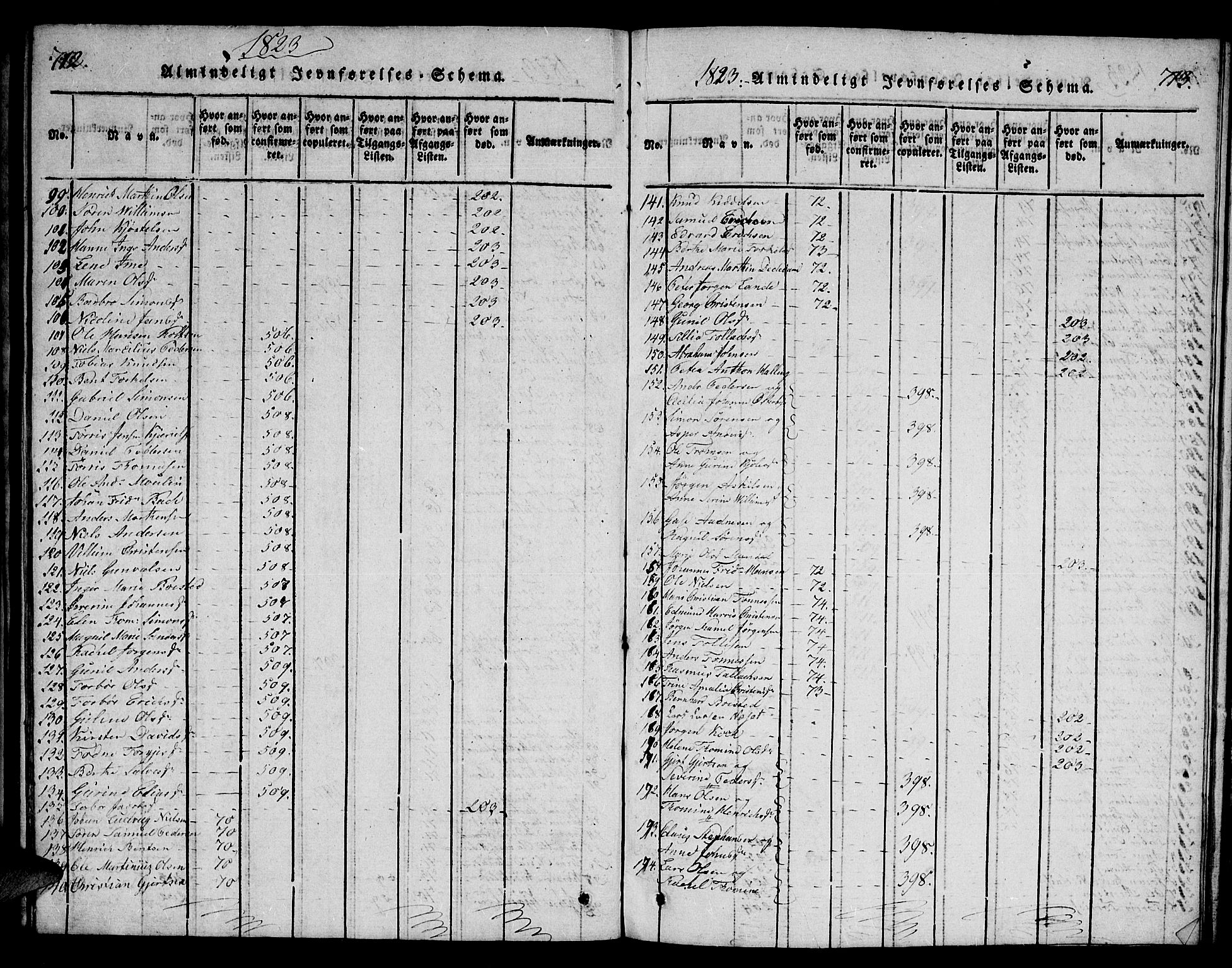 Mandal sokneprestkontor, AV/SAK-1111-0030/F/Fb/Fba/L0001: Parish register (copy) no. B 1, 1818-1830, p. 712-713