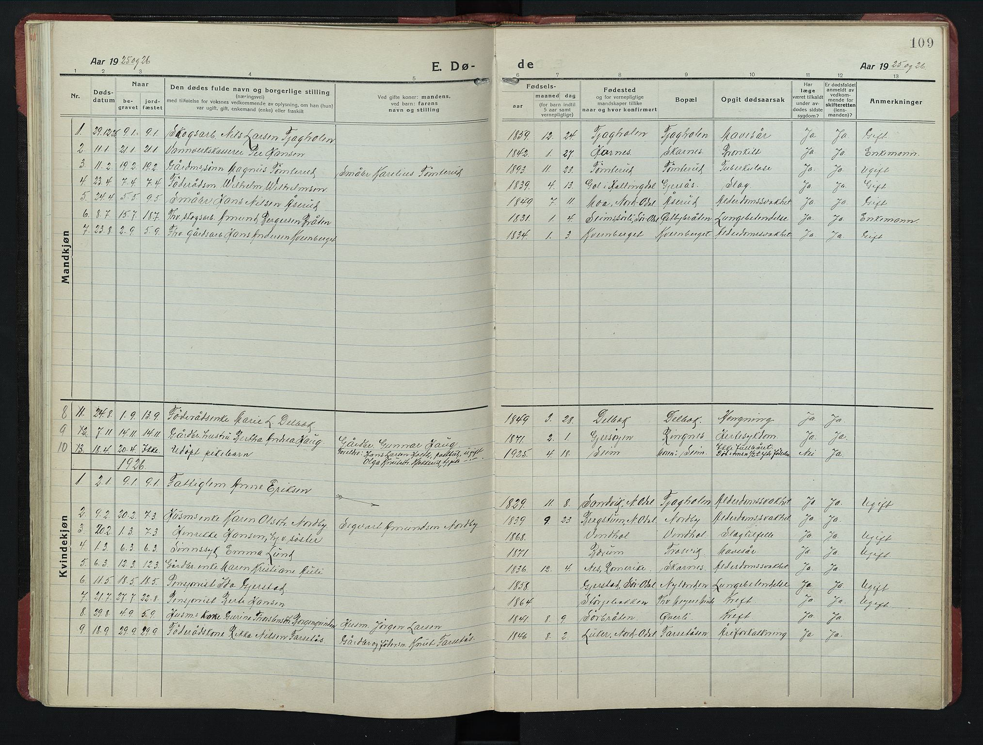 Sør-Odal prestekontor, AV/SAH-PREST-030/H/Ha/Hab/L0010: Parish register (copy) no. 10, 1920-1953, p. 109