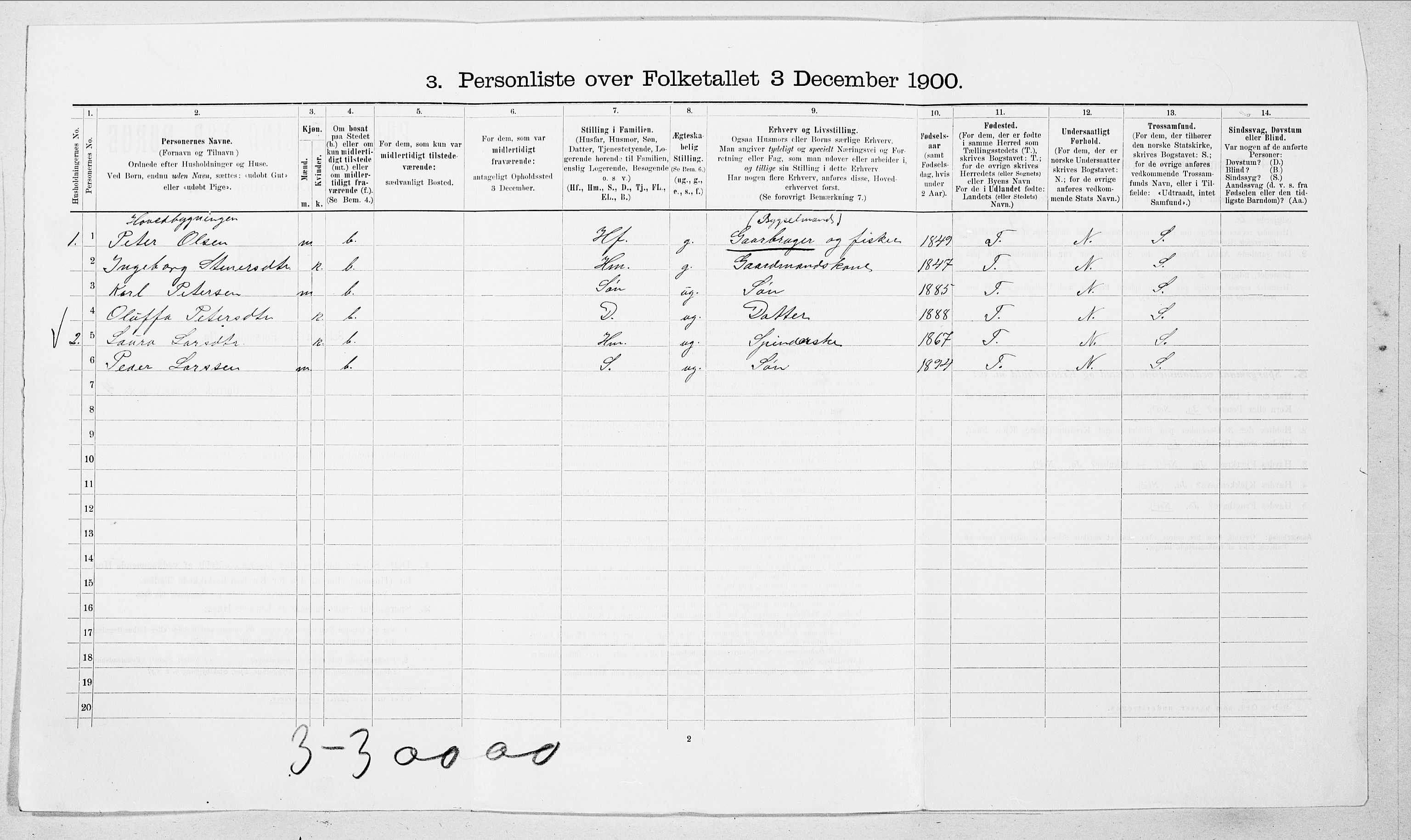 SAT, 1900 census for Herøy, 1900, p. 391