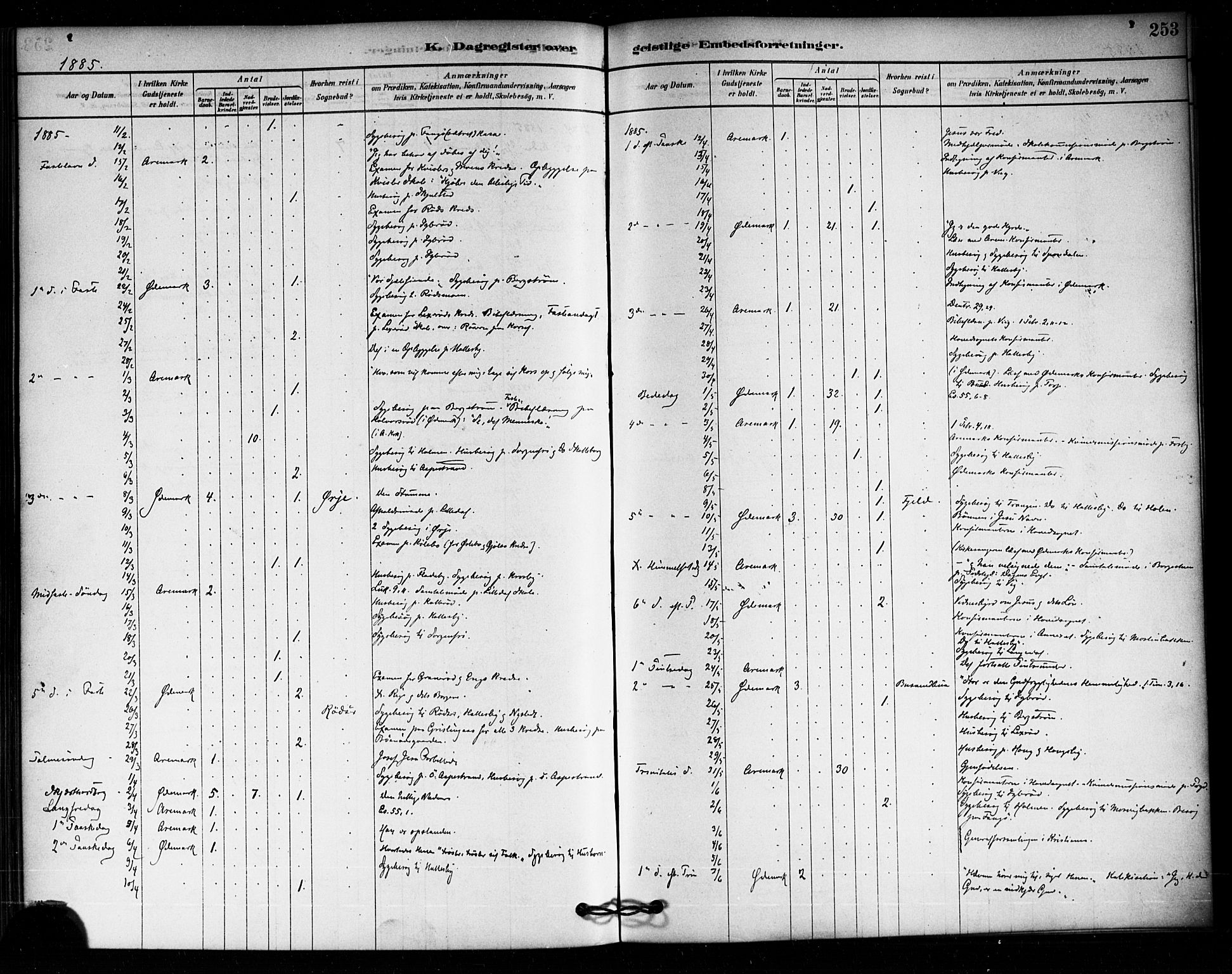 Aremark prestekontor Kirkebøker, SAO/A-10899/F/Fa/L0005: Parish register (official) no. I 5, 1878-1897, p. 253