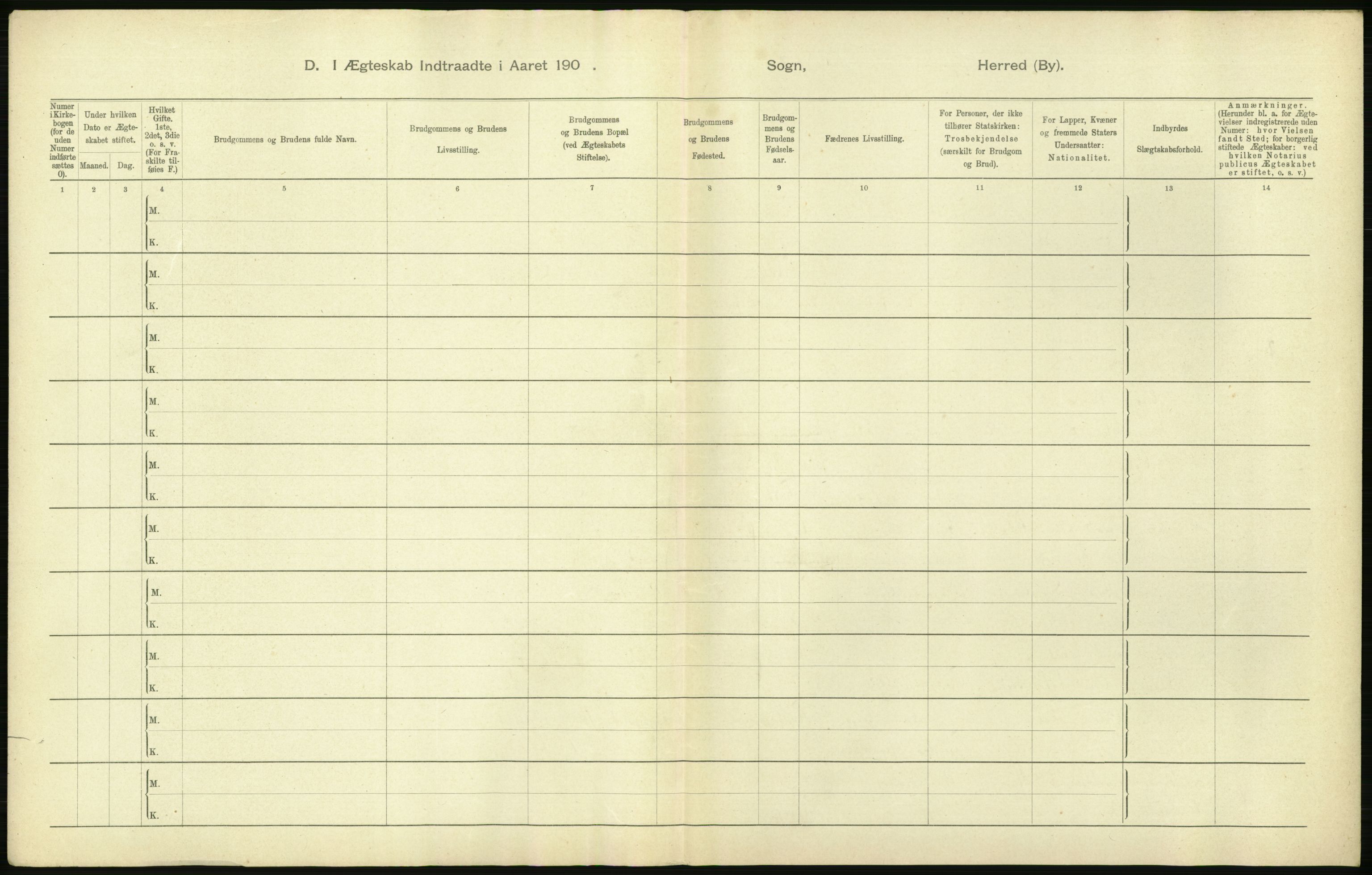 Statistisk sentralbyrå, Sosiodemografiske emner, Befolkning, AV/RA-S-2228/D/Df/Dfa/Dfaa/L0011: Lister og Mandal amt: Fødte, gifte, døde, 1903, p. 364