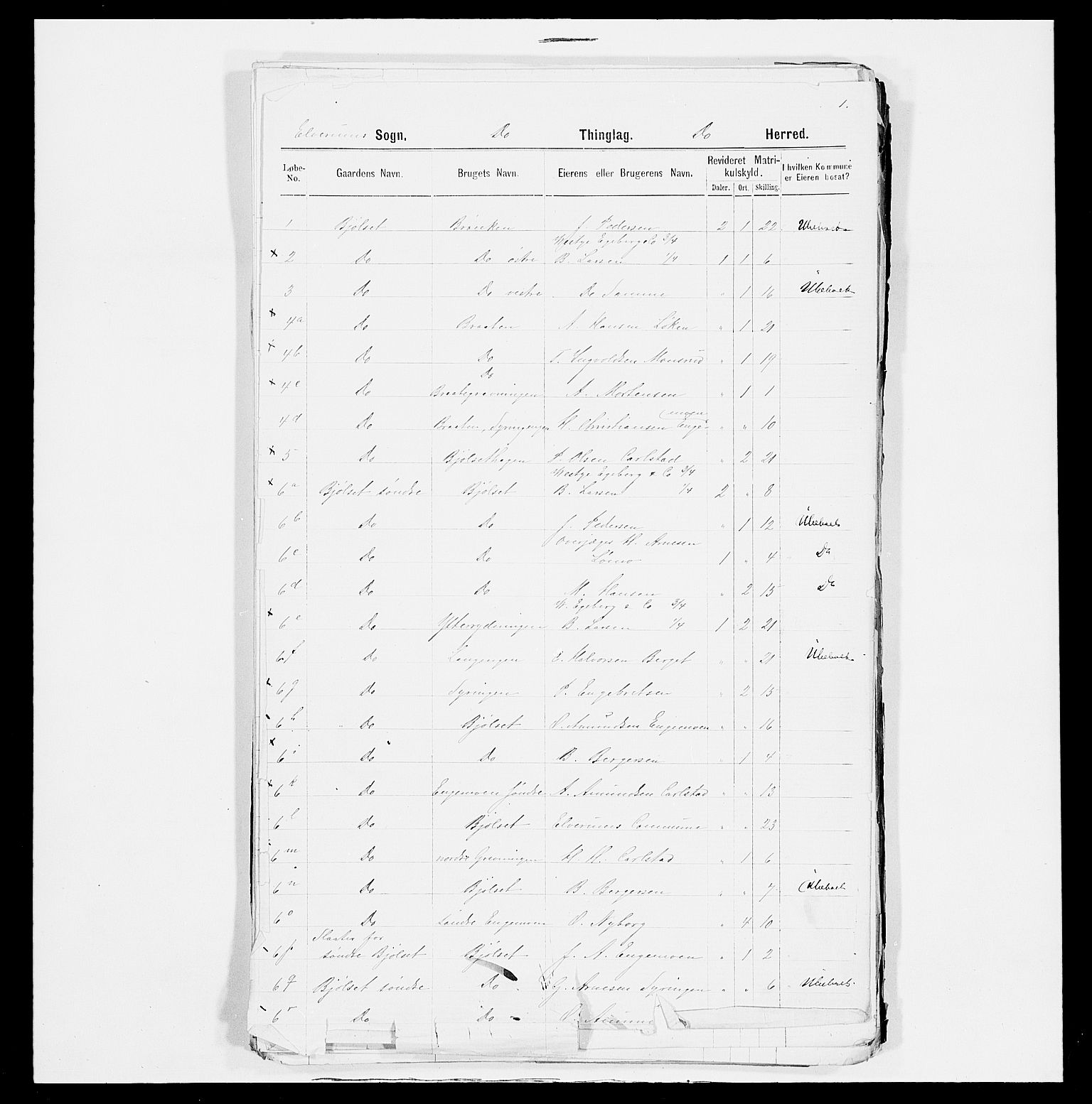 SAH, 1875 census for 0427P Elverum, 1875, p. 77