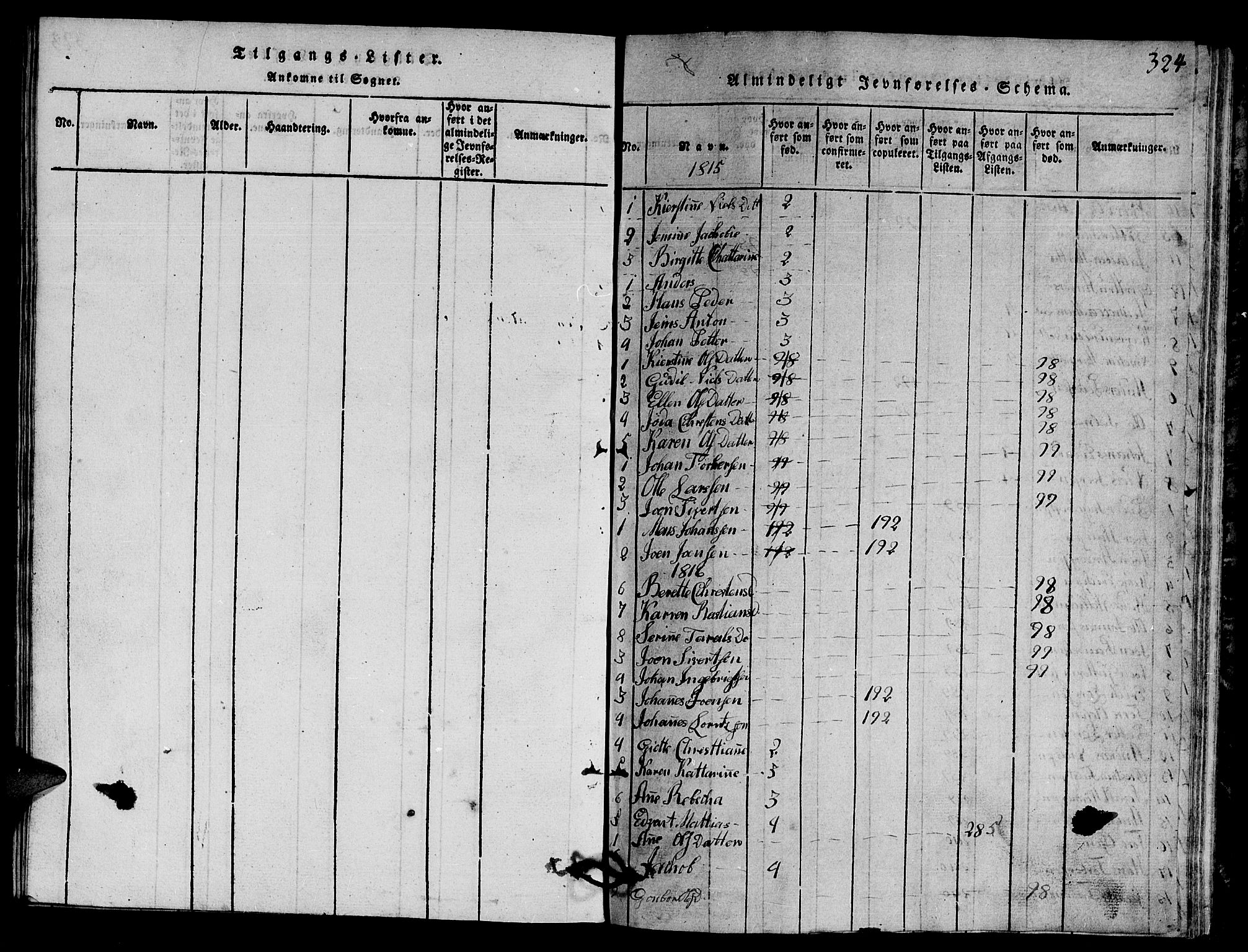 Ministerialprotokoller, klokkerbøker og fødselsregistre - Nord-Trøndelag, SAT/A-1458/770/L0590: Parish register (copy) no. 770C01, 1815-1824, p. 324