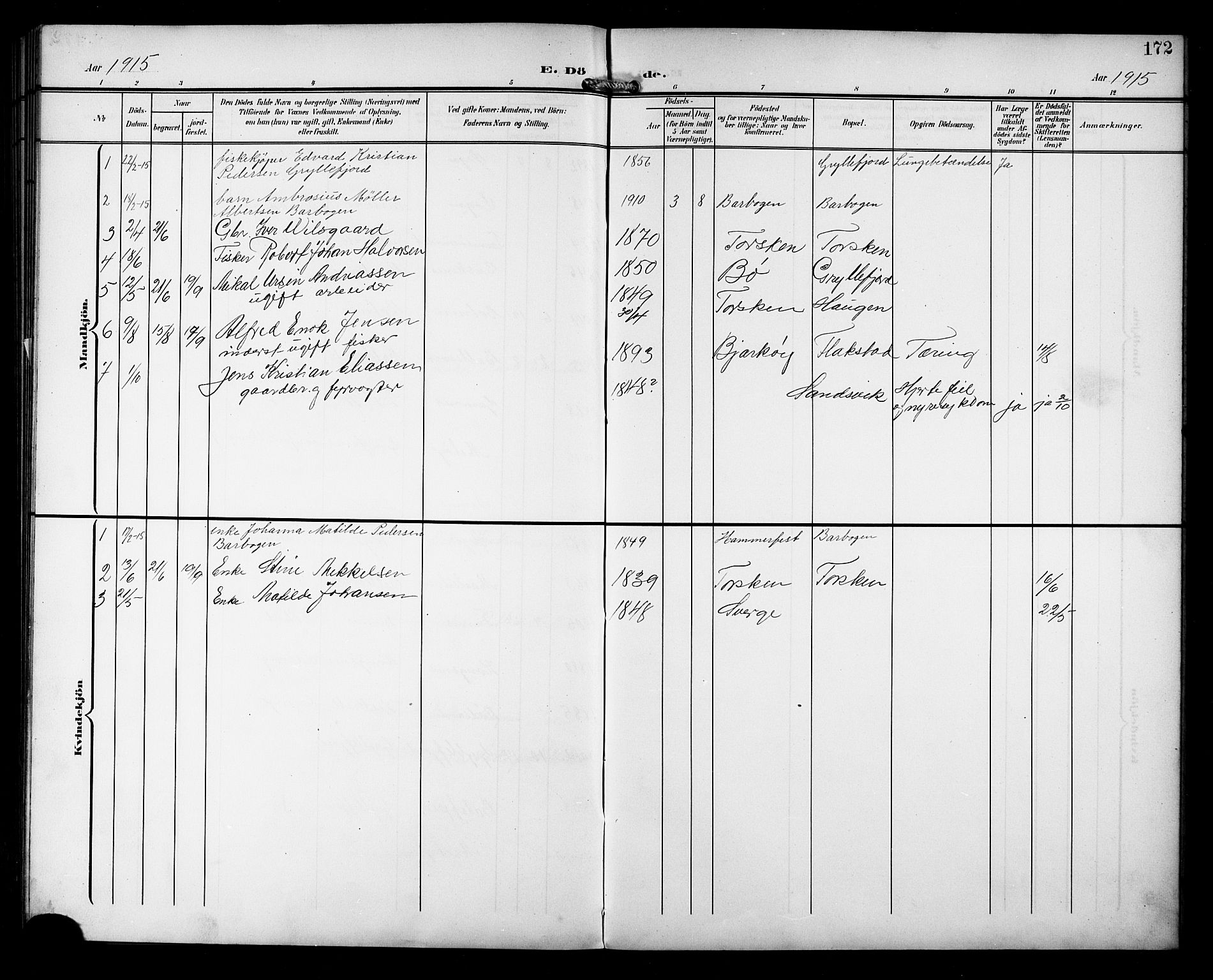 Berg sokneprestkontor, AV/SATØ-S-1318/G/Ga/Gab/L0013klokker: Parish register (copy) no. 13, 1902-1922, p. 172