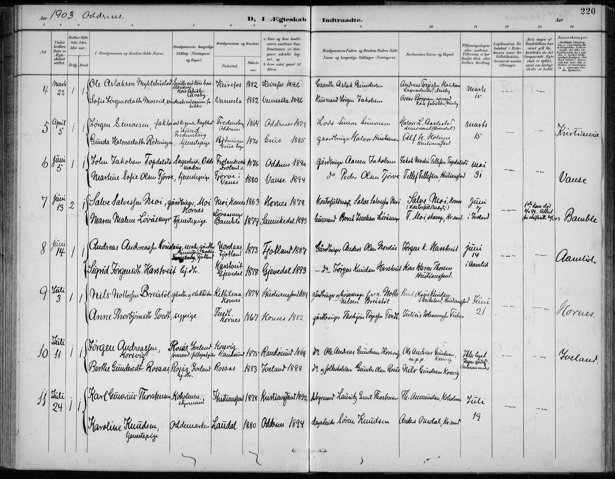 Oddernes sokneprestkontor, AV/SAK-1111-0033/F/Fa/Faa/L0010: Parish register (official) no. A 10, 1897-1911, p. 220