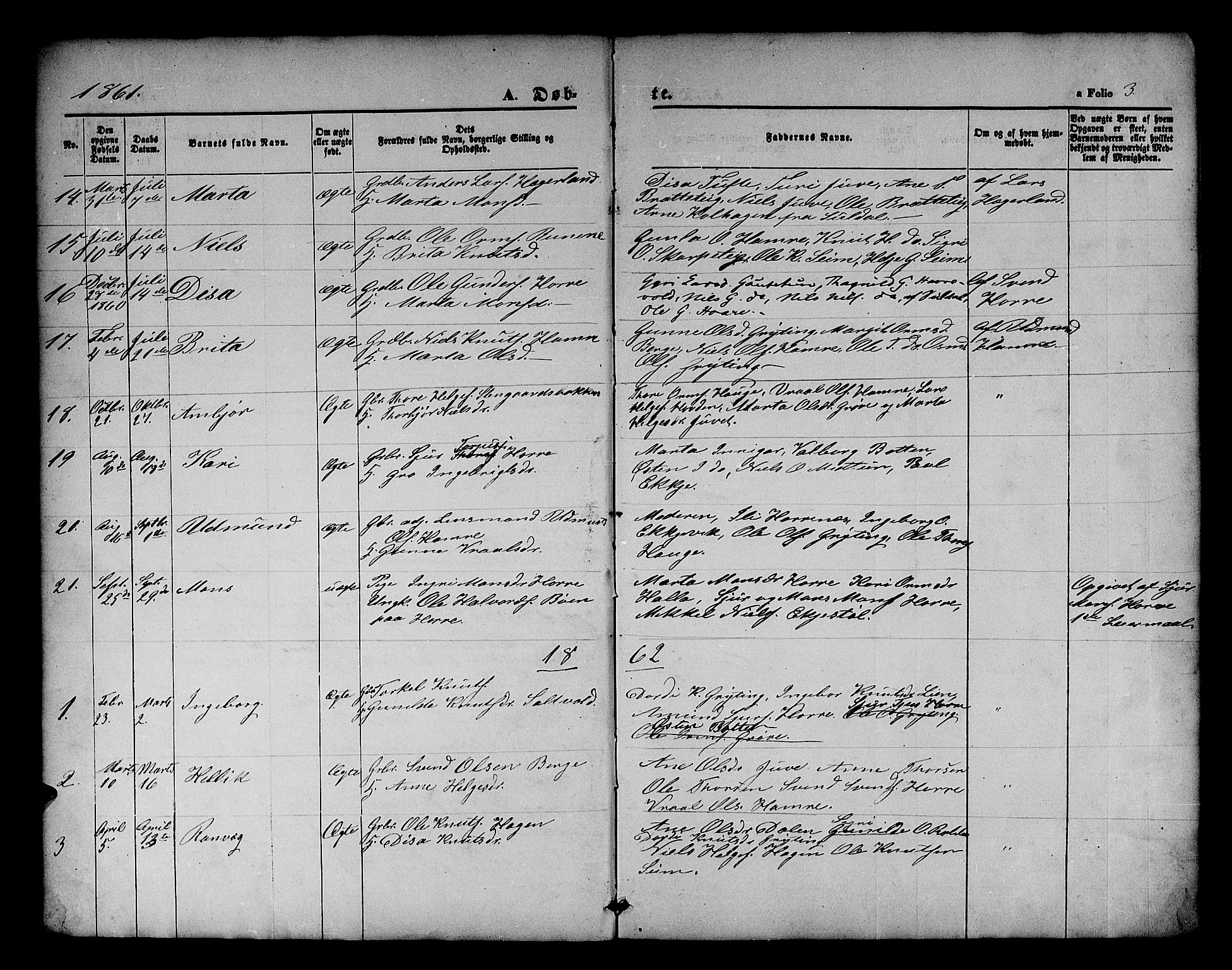 Røldal sokneprestembete, SAB/A-100247: Parish register (copy) no. A 2, 1861-1886, p. 3