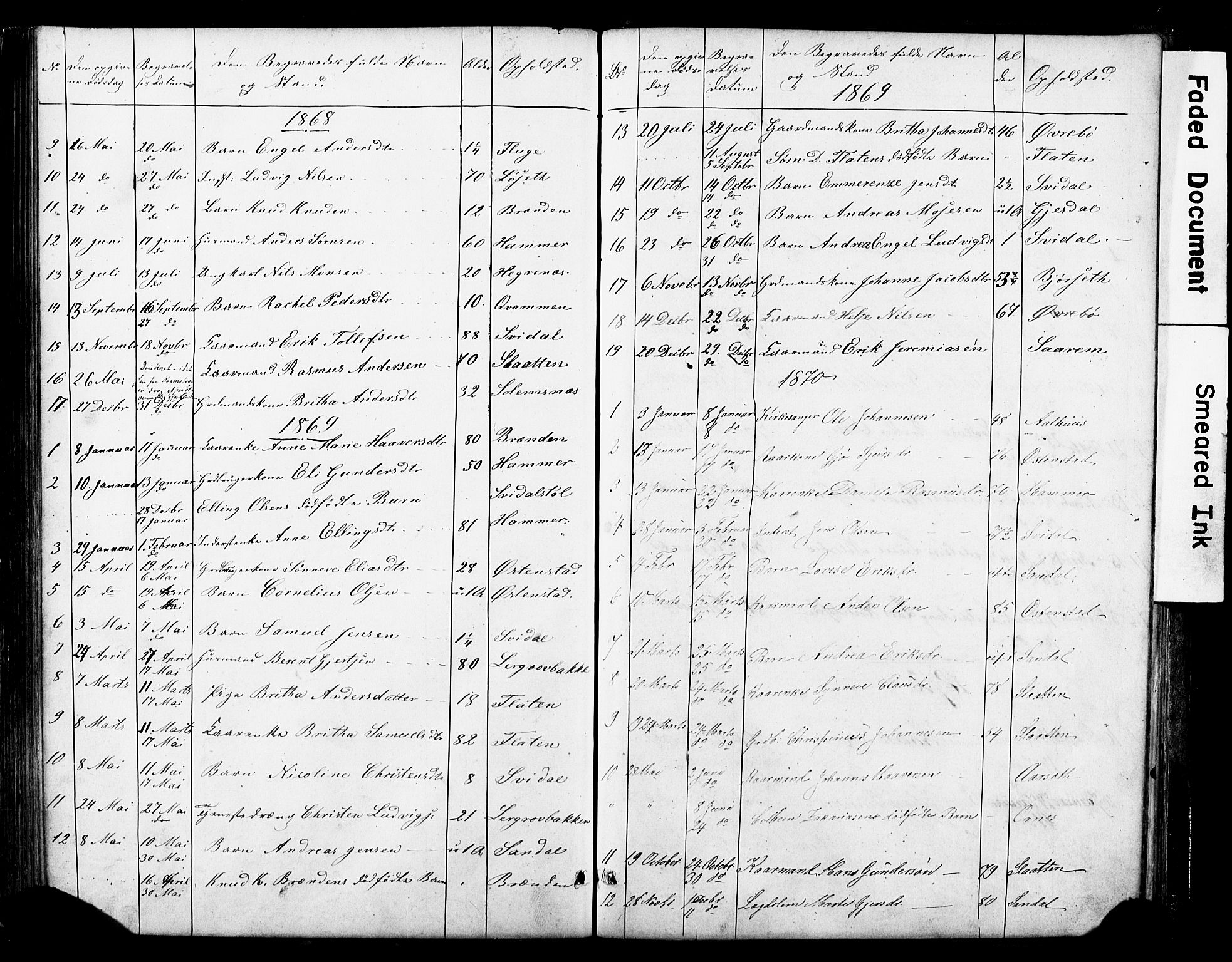 Jølster sokneprestembete, SAB/A-80701/H/Hab/Haba/L0001: Parish register (copy) no. A 1, 1853-1894