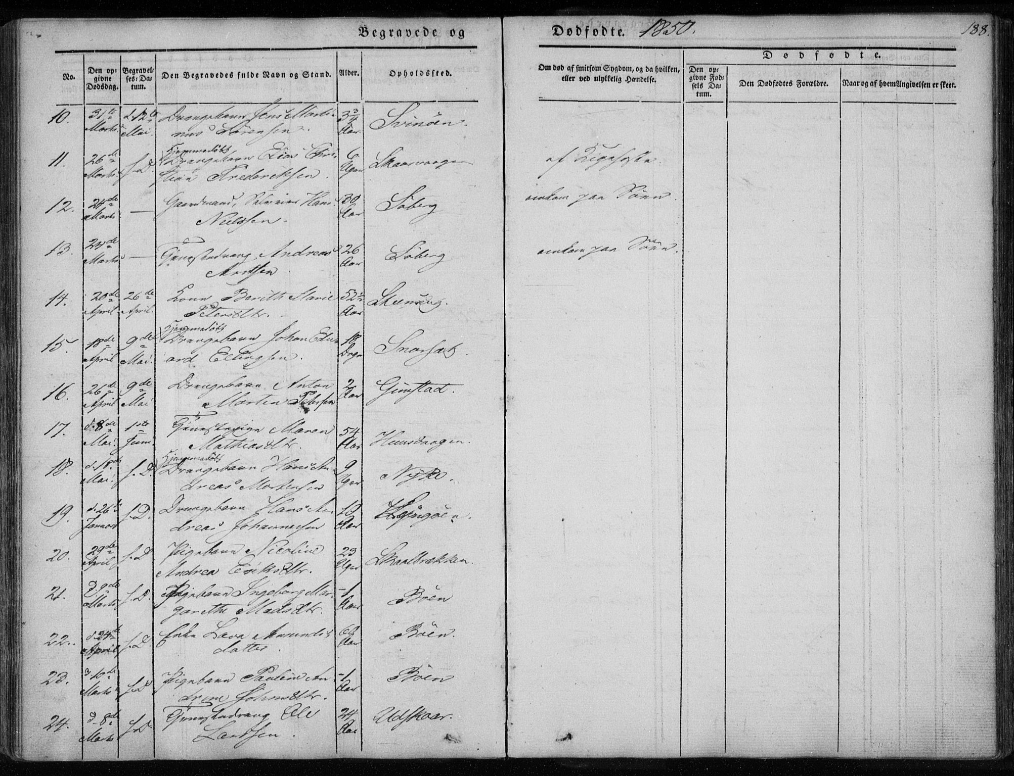 Ministerialprotokoller, klokkerbøker og fødselsregistre - Nordland, AV/SAT-A-1459/891/L1299: Parish register (official) no. 891A04, 1841-1856, p. 188