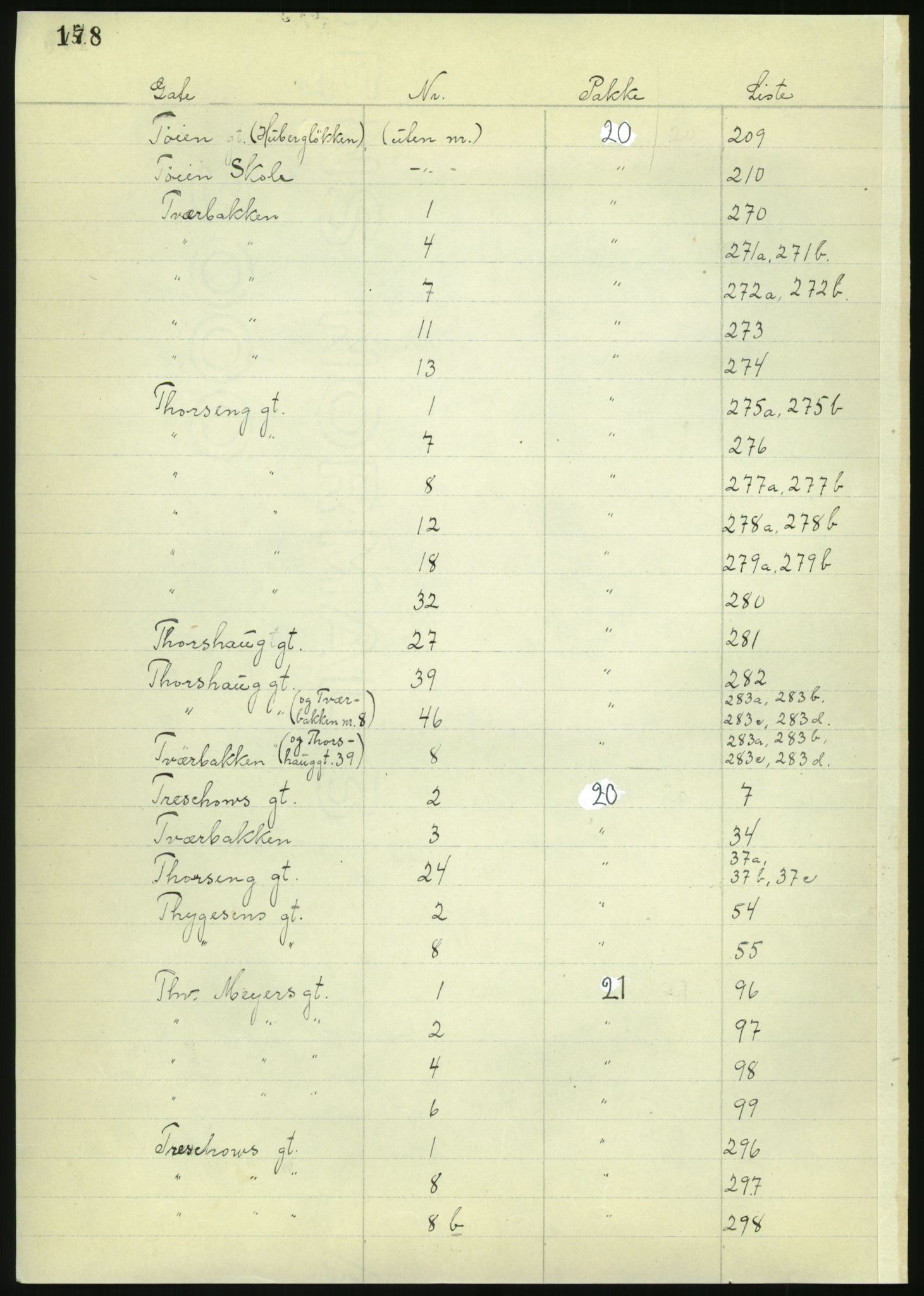 RA, 1885 census for 0301 Kristiania, 1885, p. 180