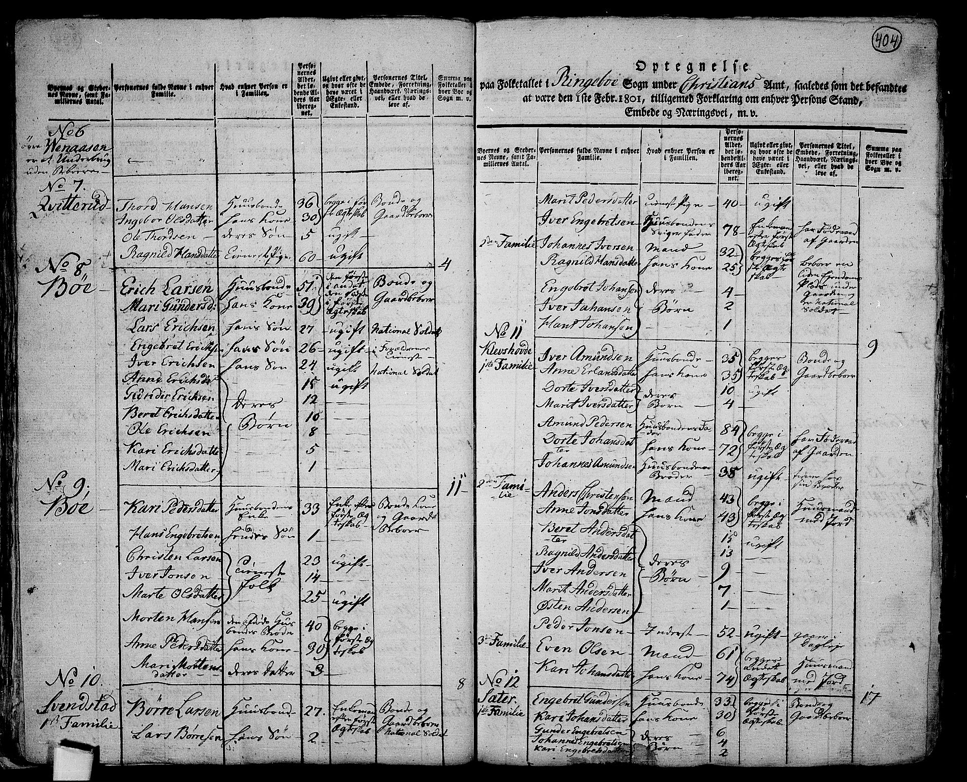 RA, 1801 census for 0520P Ringebu, 1801, p. 403b-404a