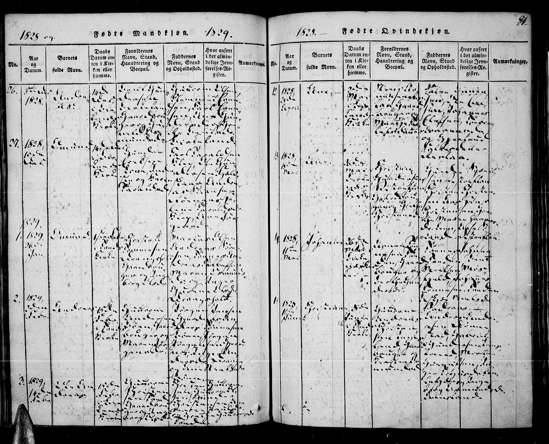 Tveit sokneprestkontor, SAK/1111-0043/F/Fa/L0002: Parish register (official) no. A 2, 1820-1830, p. 81