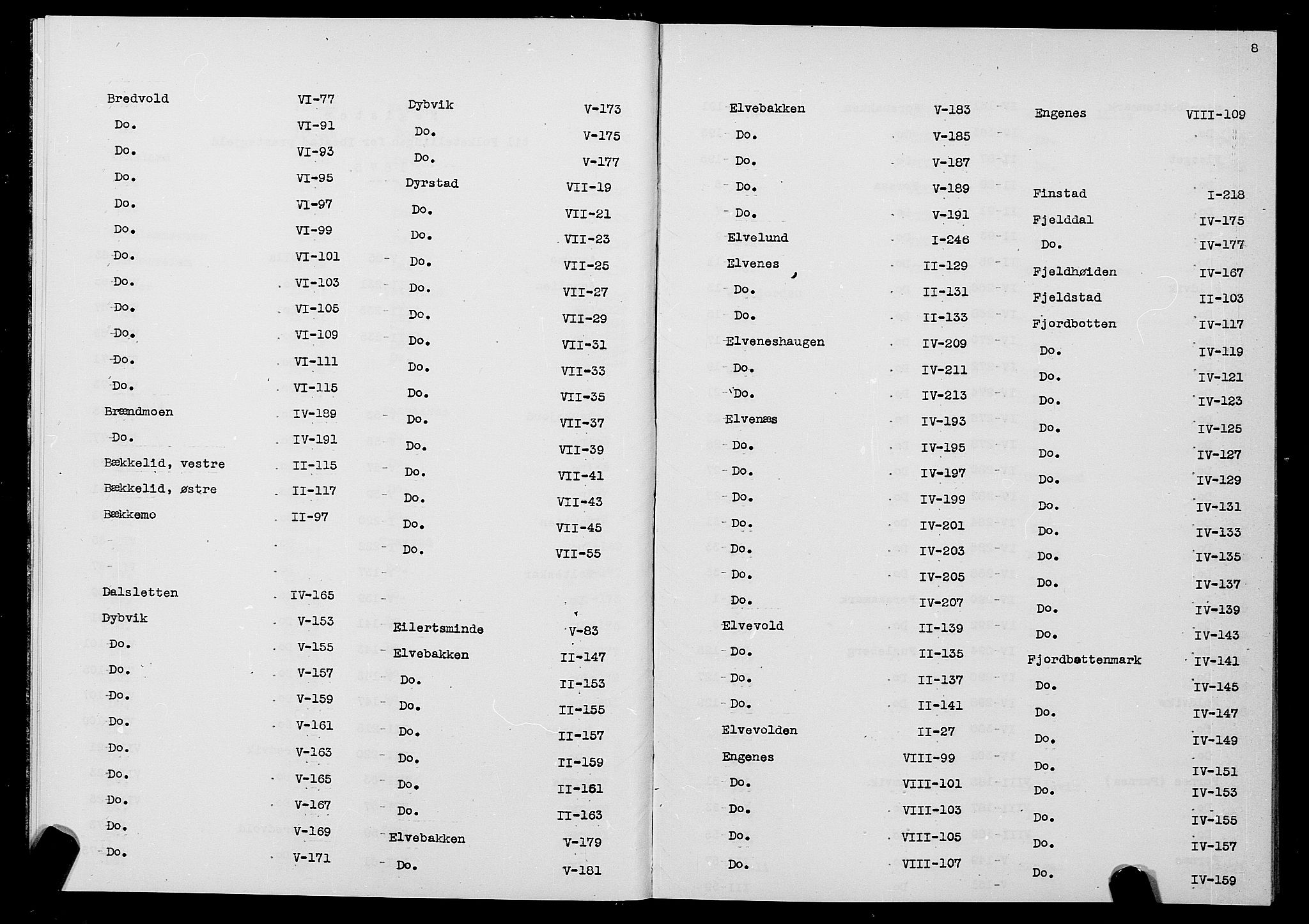 SATØ, 1875 census for 1917P Ibestad, 1875, p. 8