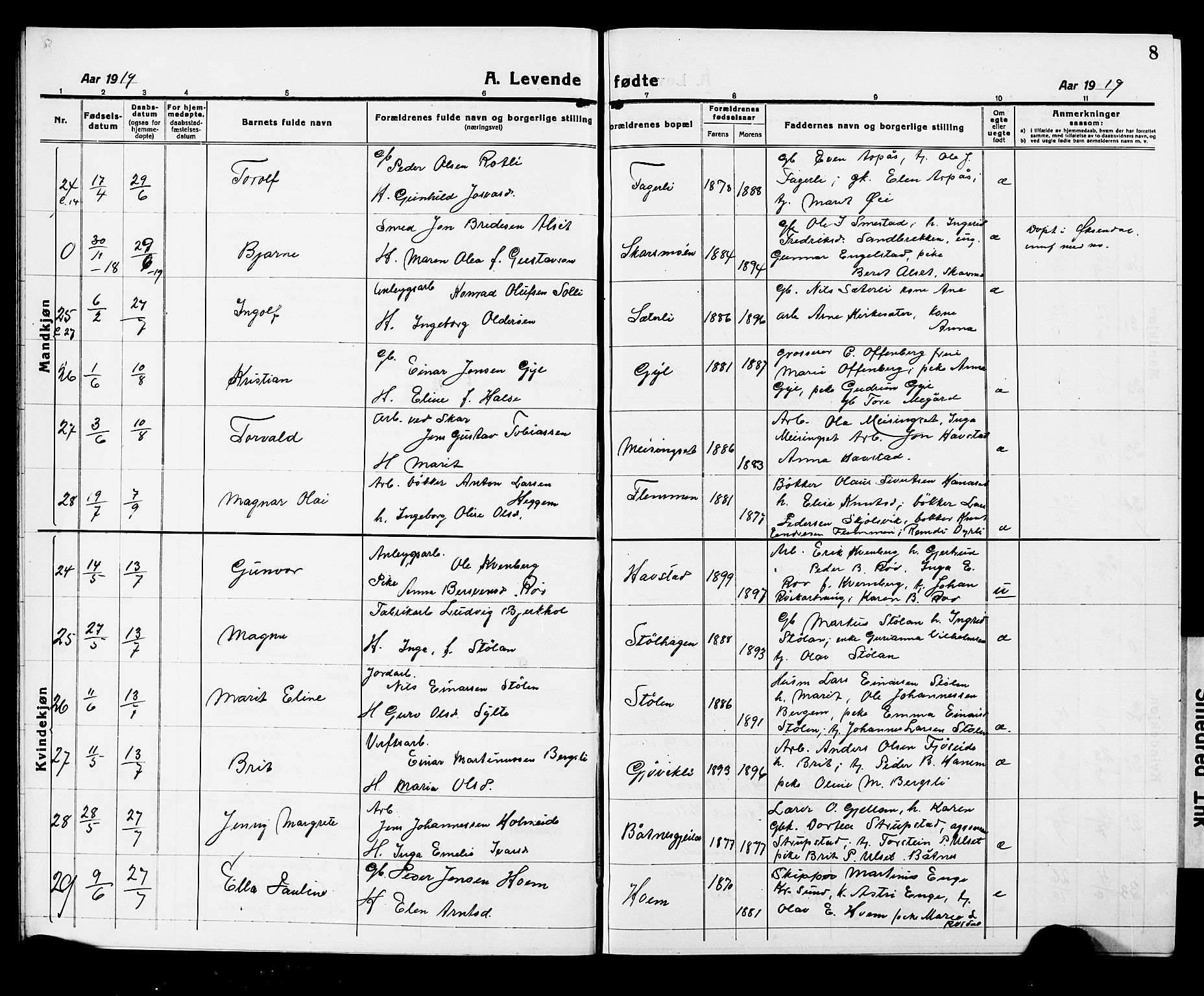 Ministerialprotokoller, klokkerbøker og fødselsregistre - Møre og Romsdal, AV/SAT-A-1454/586/L0994: Parish register (copy) no. 586C05, 1919-1927, p. 8