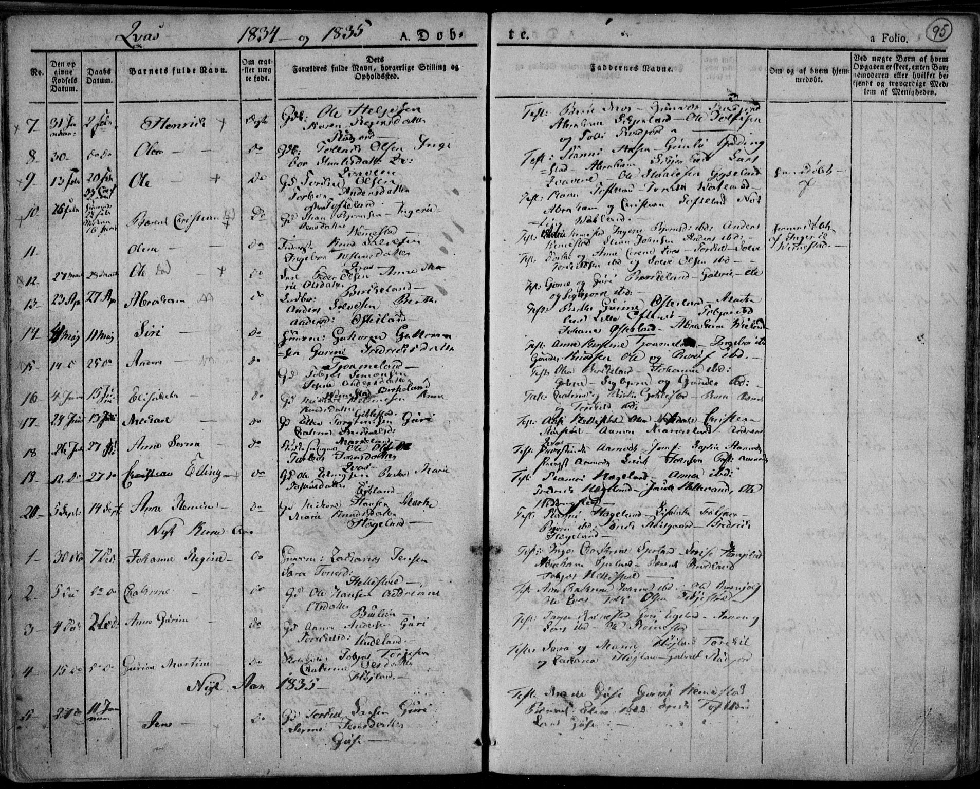 Lyngdal sokneprestkontor, AV/SAK-1111-0029/F/Fa/Fac/L0007: Parish register (official) no. A 7, 1825-1838, p. 95