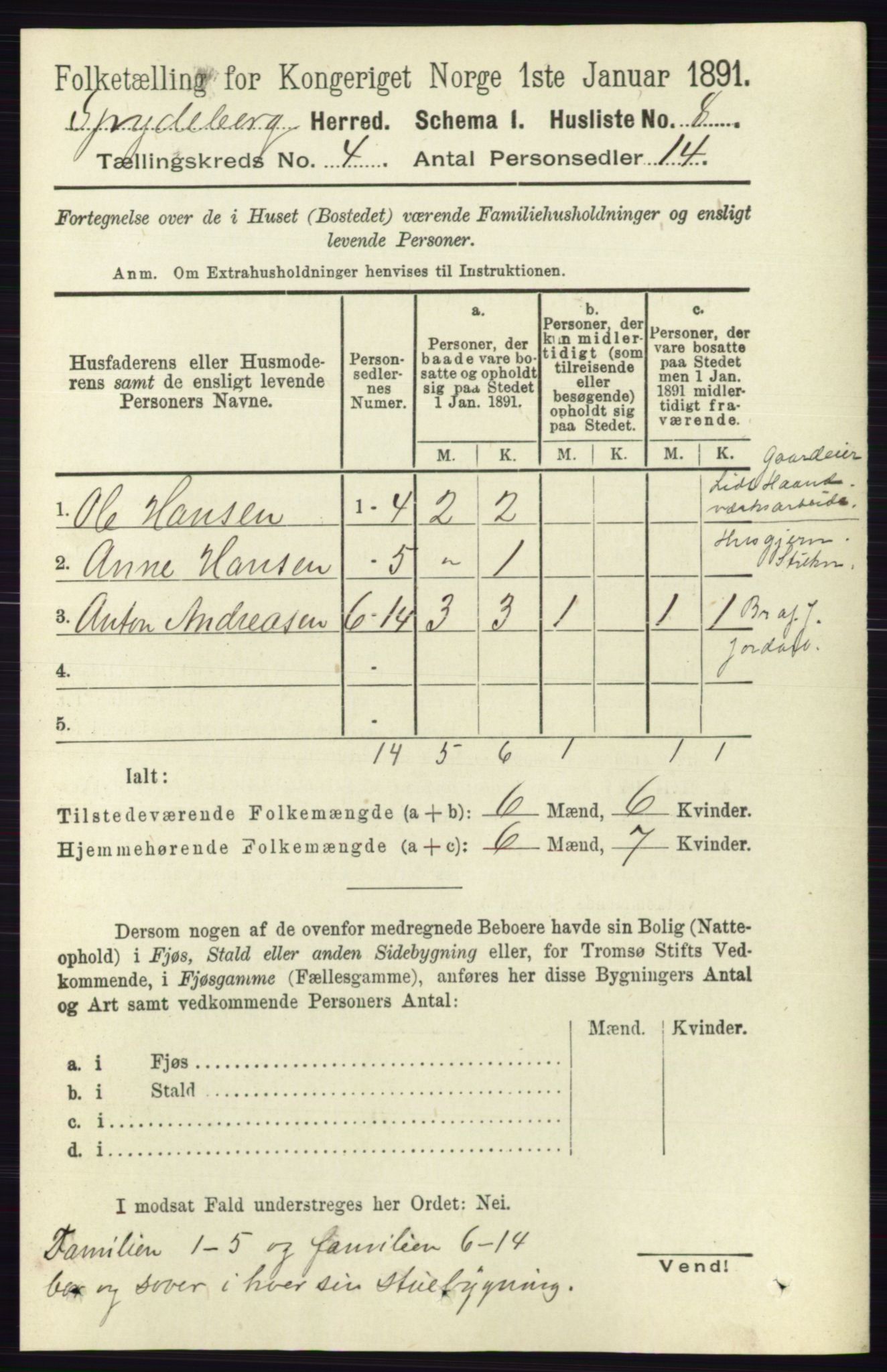 RA, 1891 census for 0123 Spydeberg, 1891, p. 1860