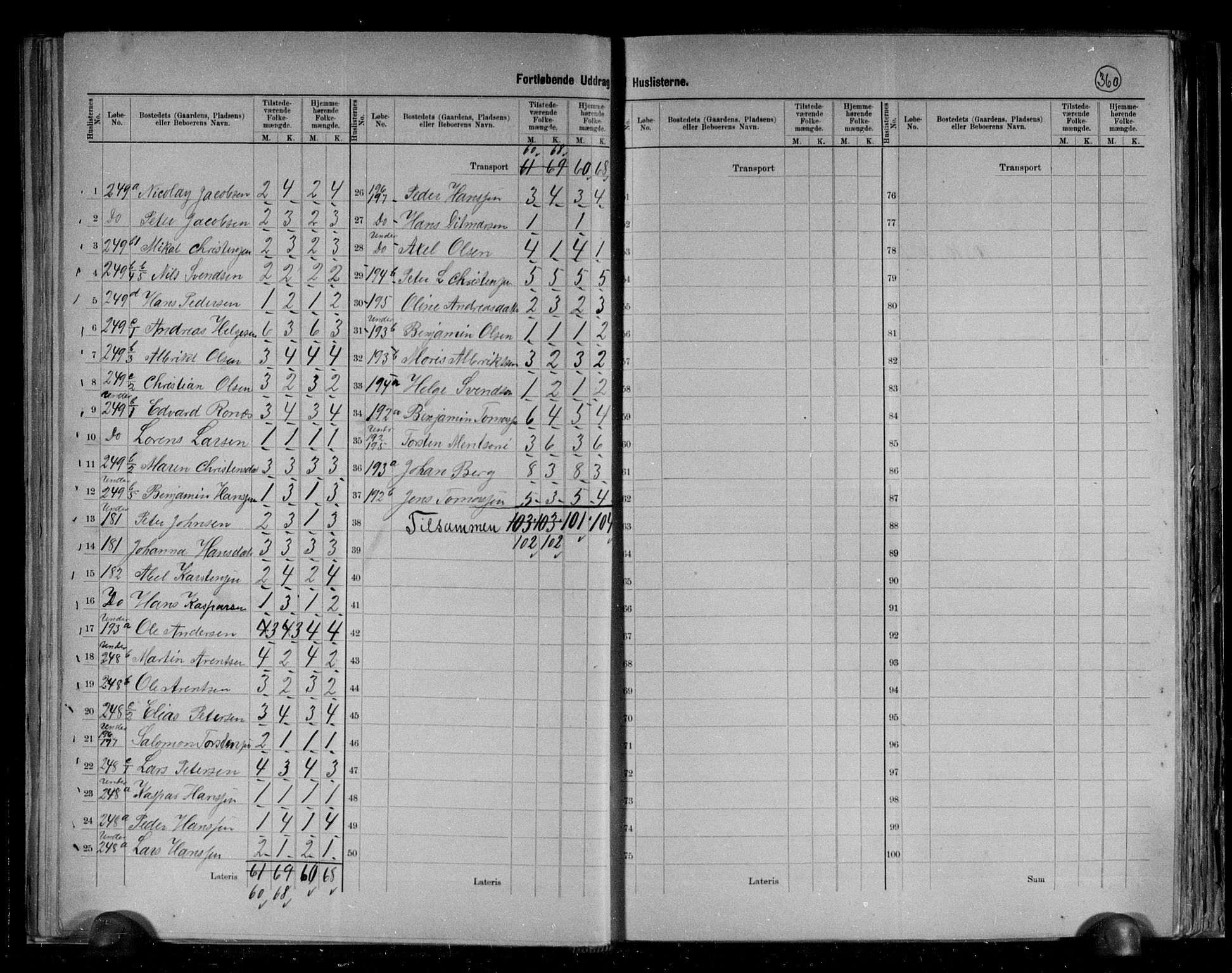 RA, 1891 census for 1838 Gildeskål, 1891, p. 31