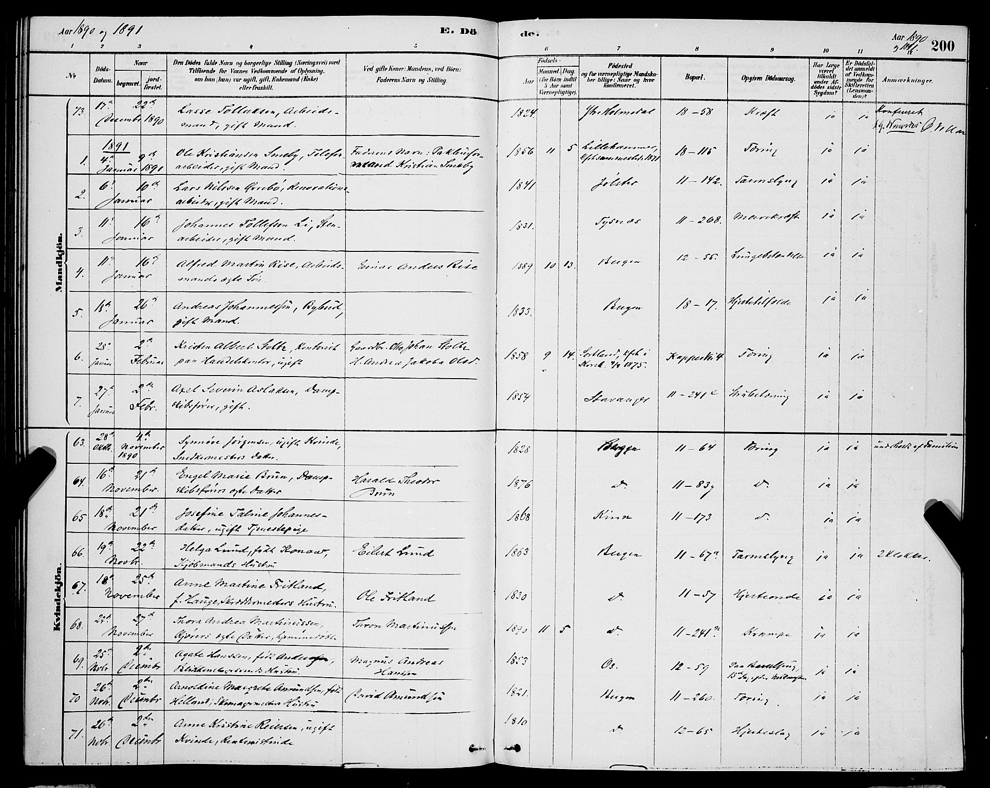 Domkirken sokneprestembete, SAB/A-74801/H/Hab/L0041: Parish register (copy) no. E 5, 1878-1900, p. 200