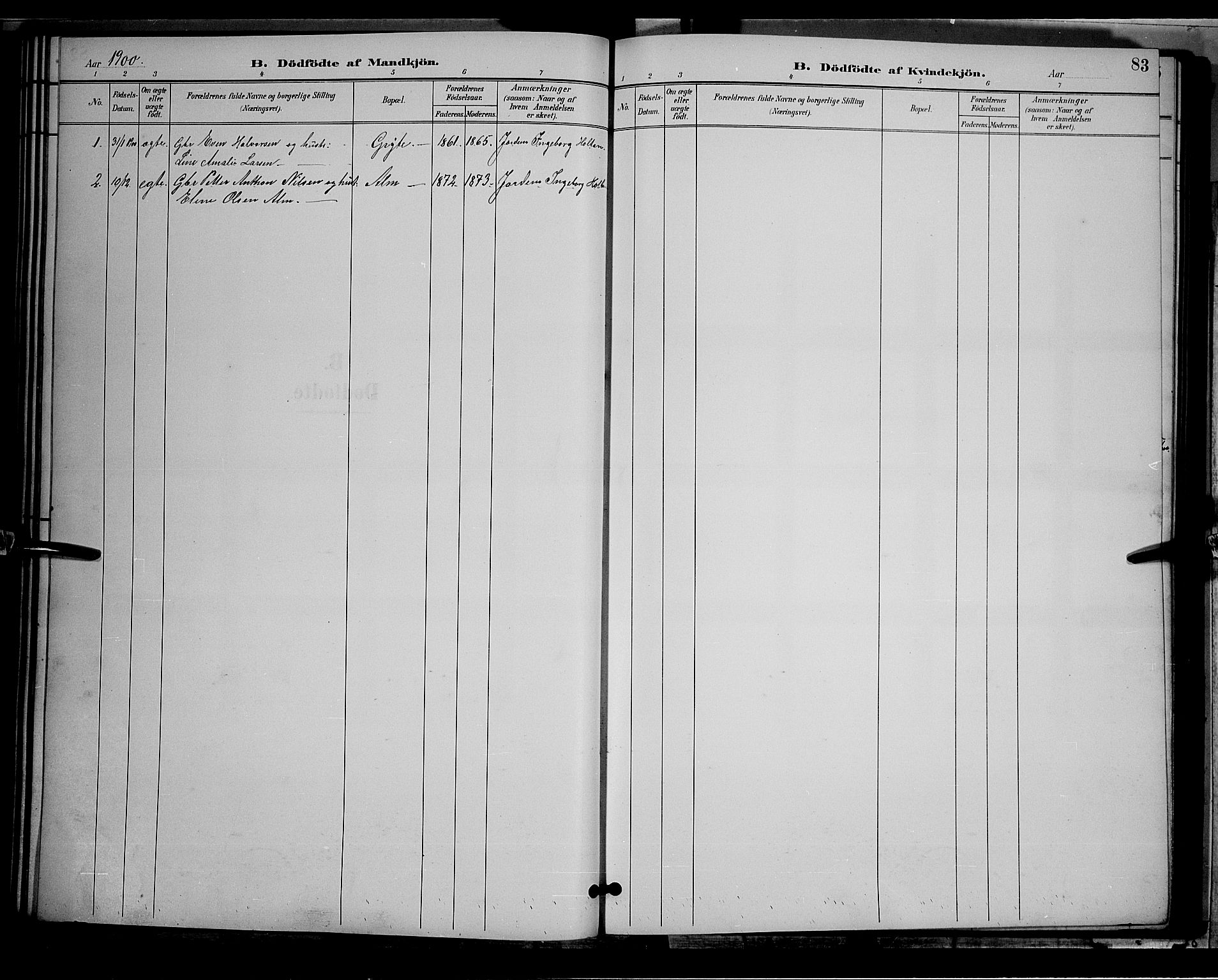 Østre Toten prestekontor, AV/SAH-PREST-104/H/Ha/Hab/L0006: Parish register (copy) no. 6, 1893-1901, p. 83