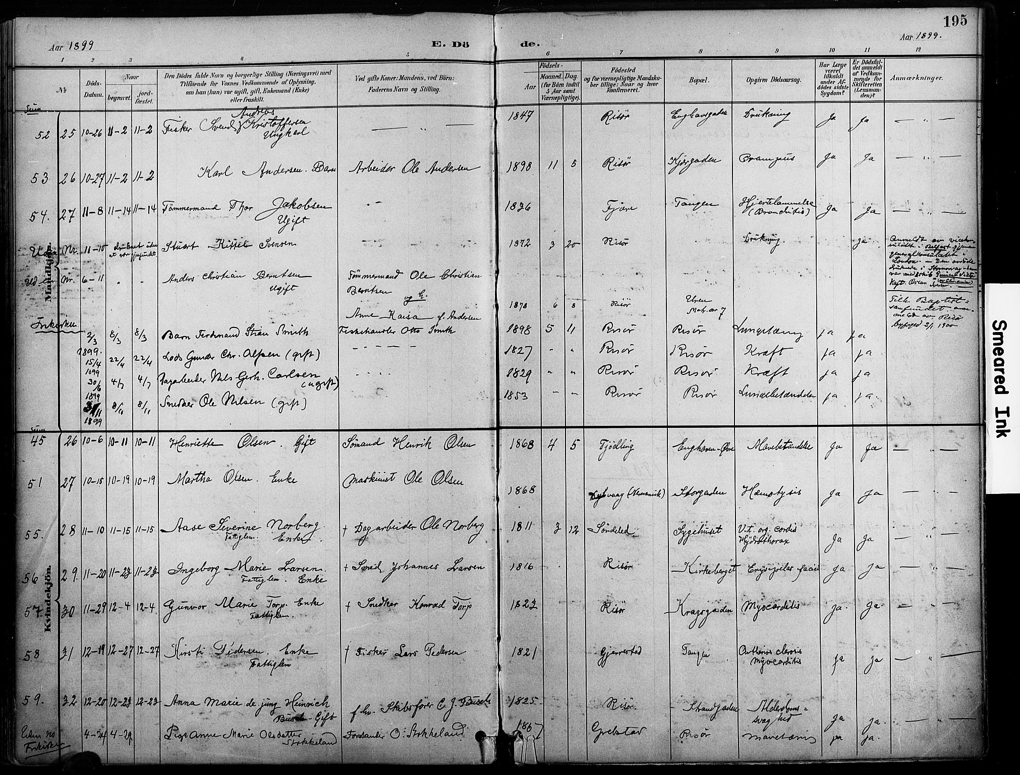 Risør sokneprestkontor, AV/SAK-1111-0035/F/Fa/L0010: Parish register (official) no. A 10, 1896-1906, p. 195