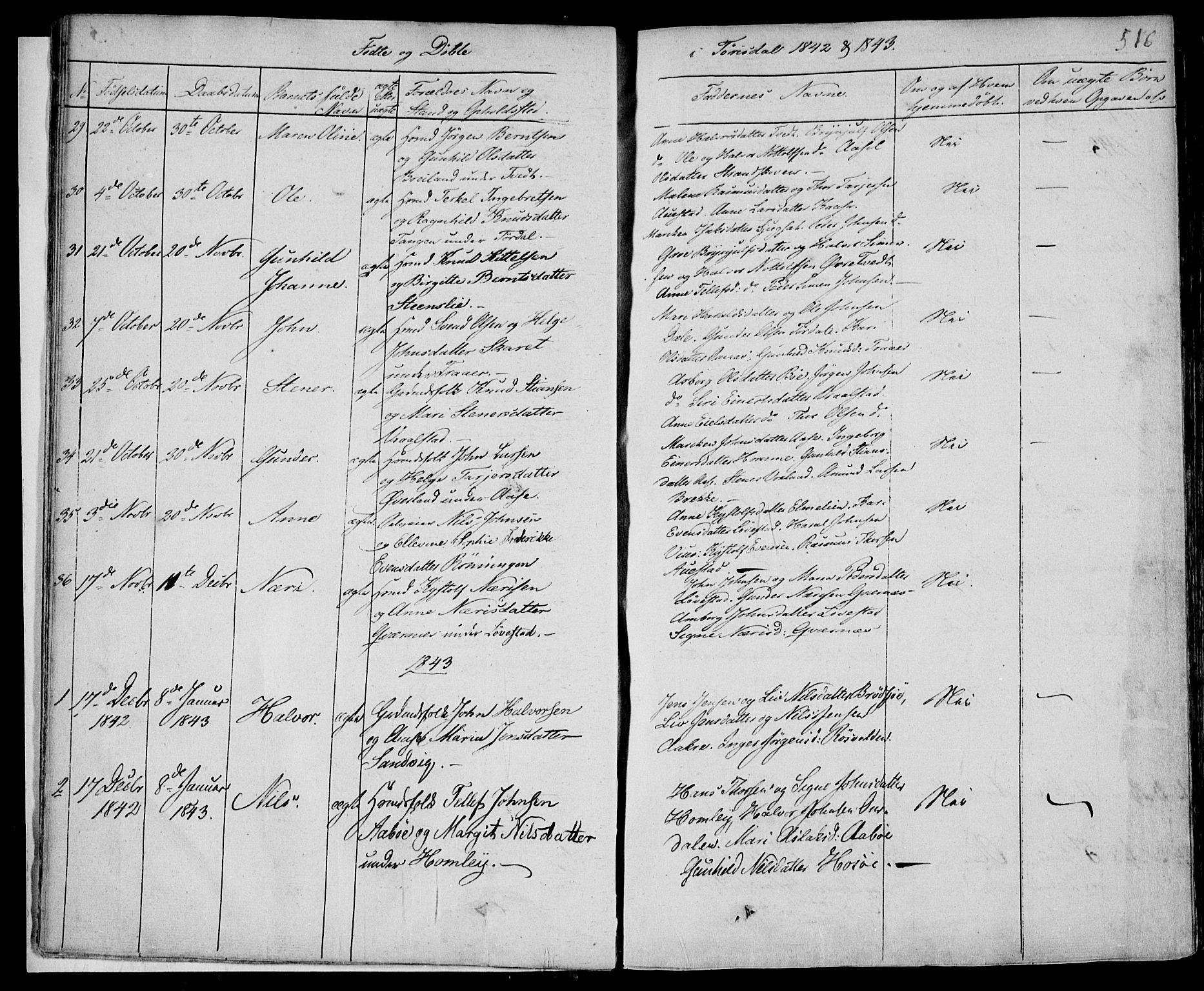 Drangedal kirkebøker, SAKO/A-258/F/Fa/L0007b: Parish register (official) no. 7b, 1837-1856, p. 516