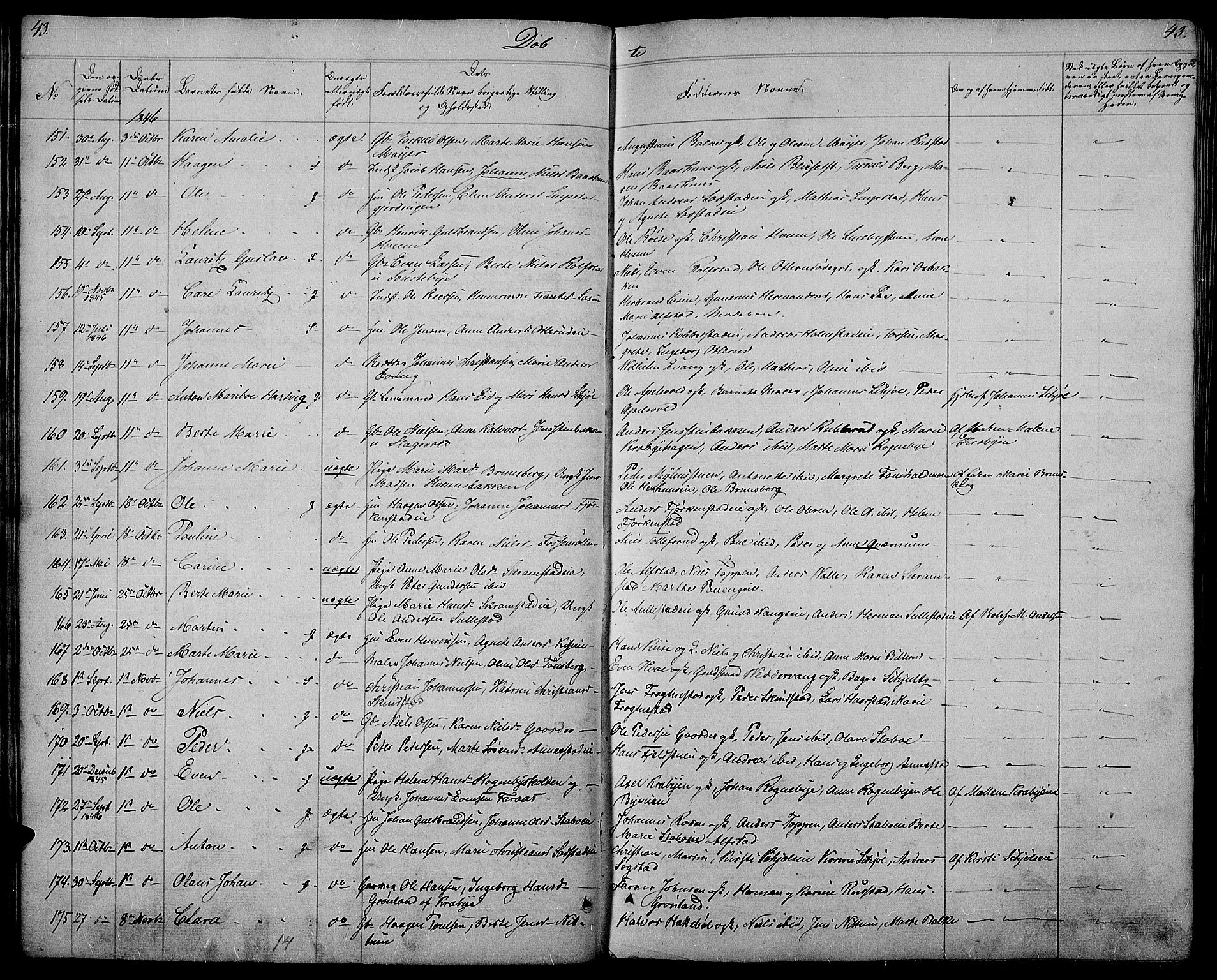 Østre Toten prestekontor, SAH/PREST-104/H/Ha/Hab/L0002: Parish register (copy) no. 2, 1840-1847, p. 43