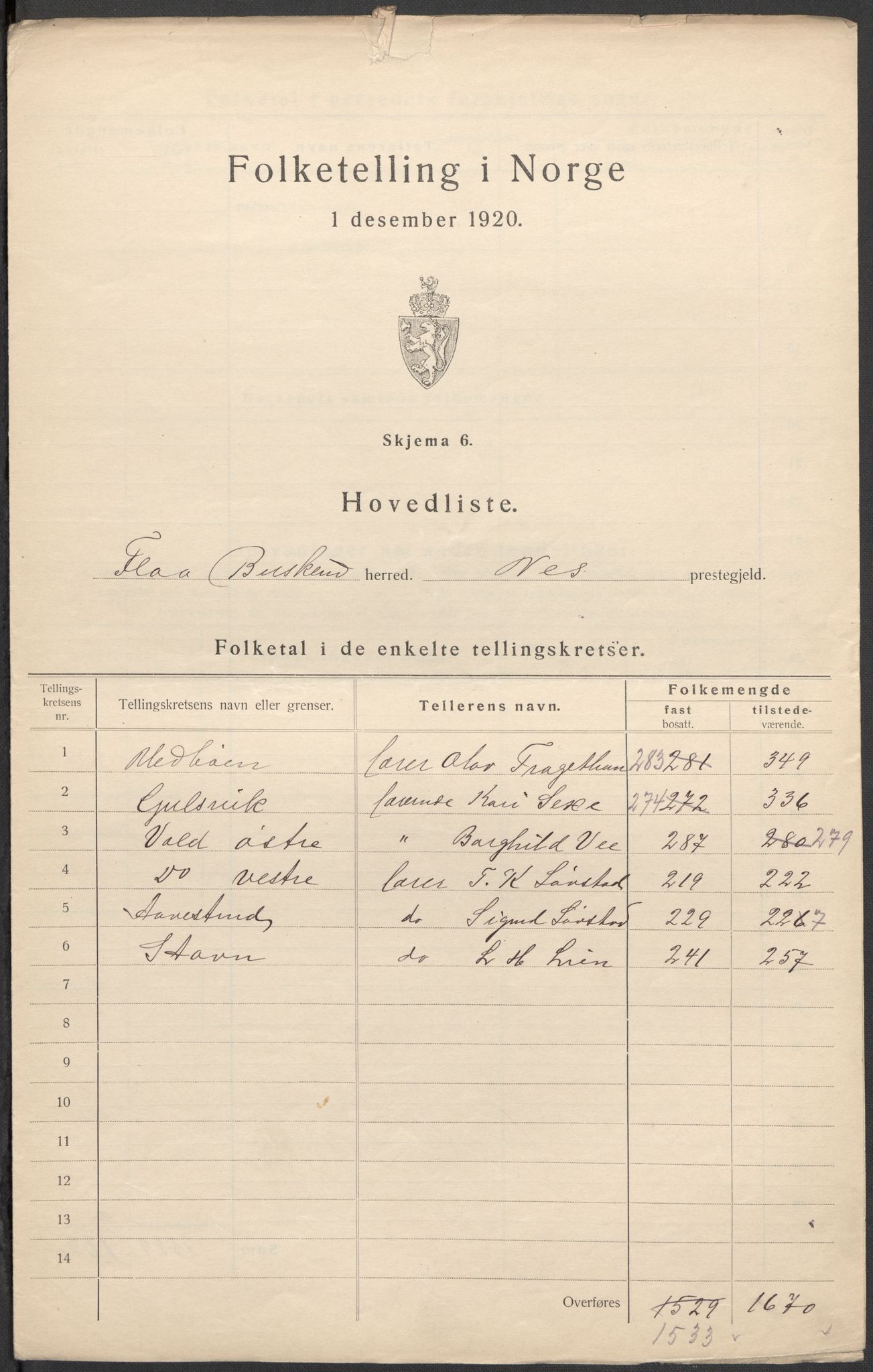 SAKO, 1920 census for Flå, 1920, p. 7