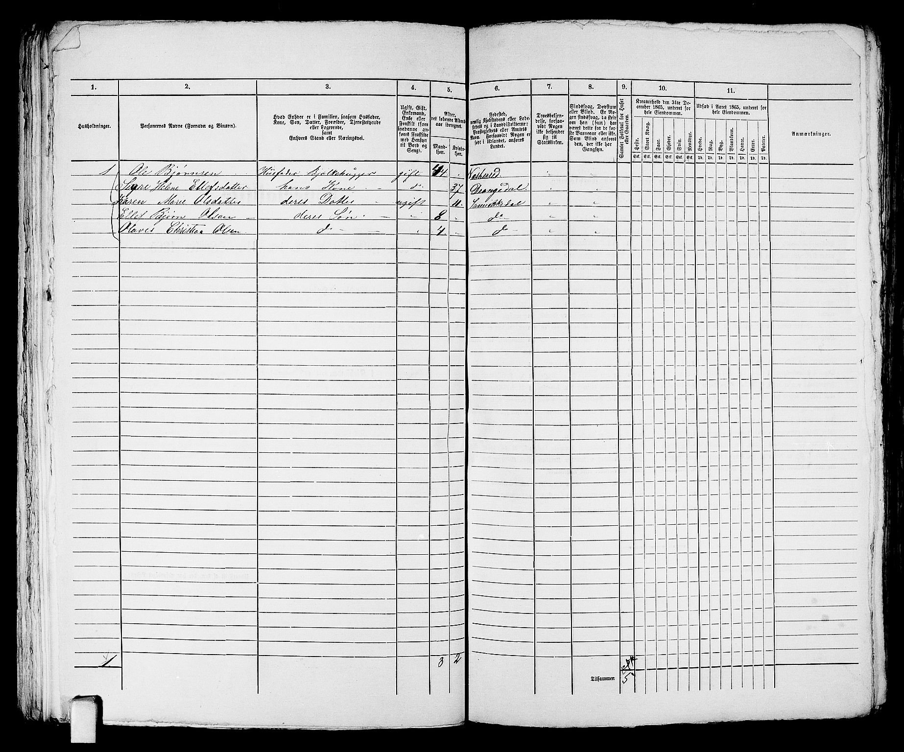 RA, 1865 census for Kragerø/Kragerø, 1865, p. 128