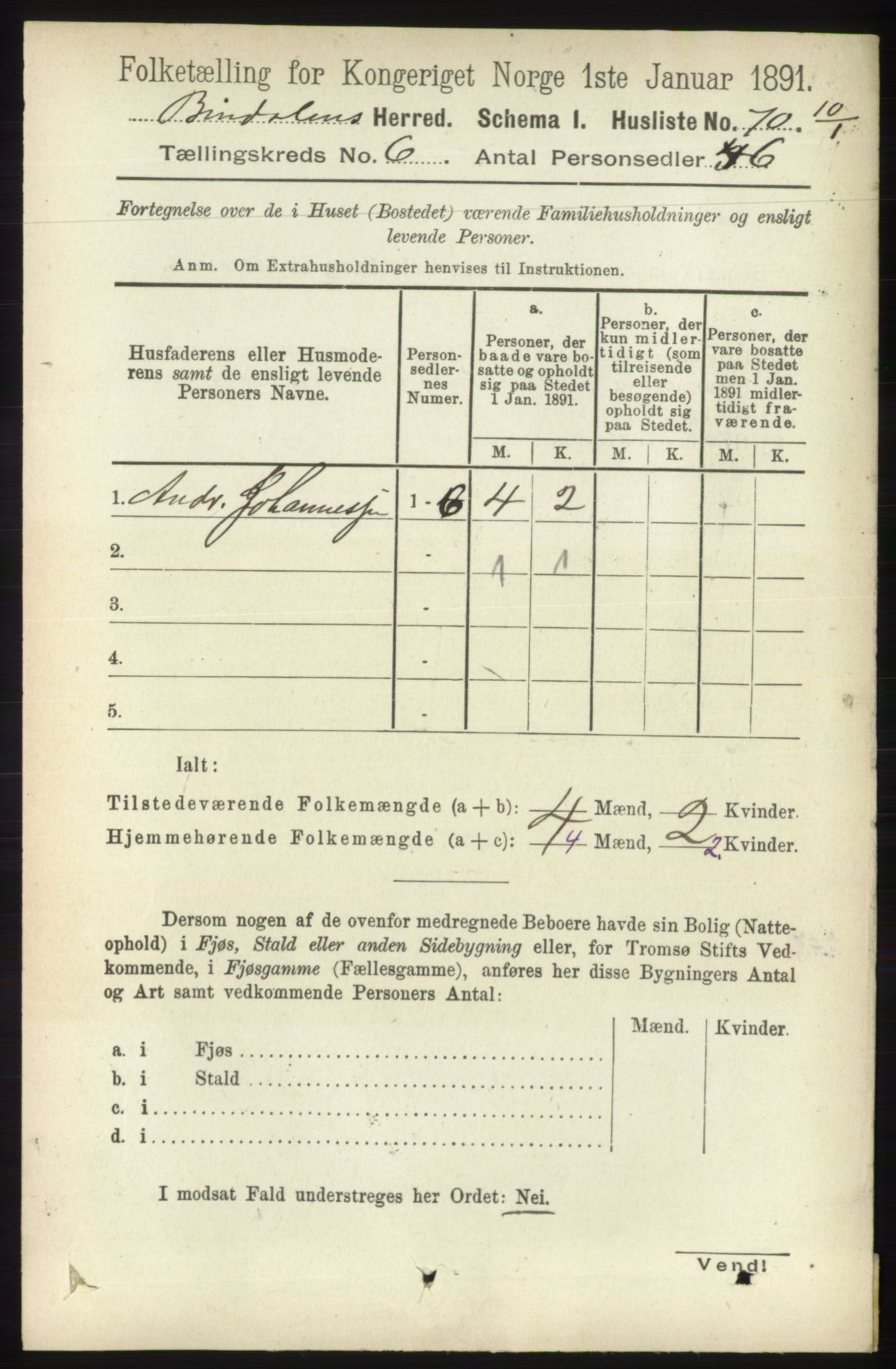 RA, 1891 census for 1811 Bindal, 1891, p. 1710